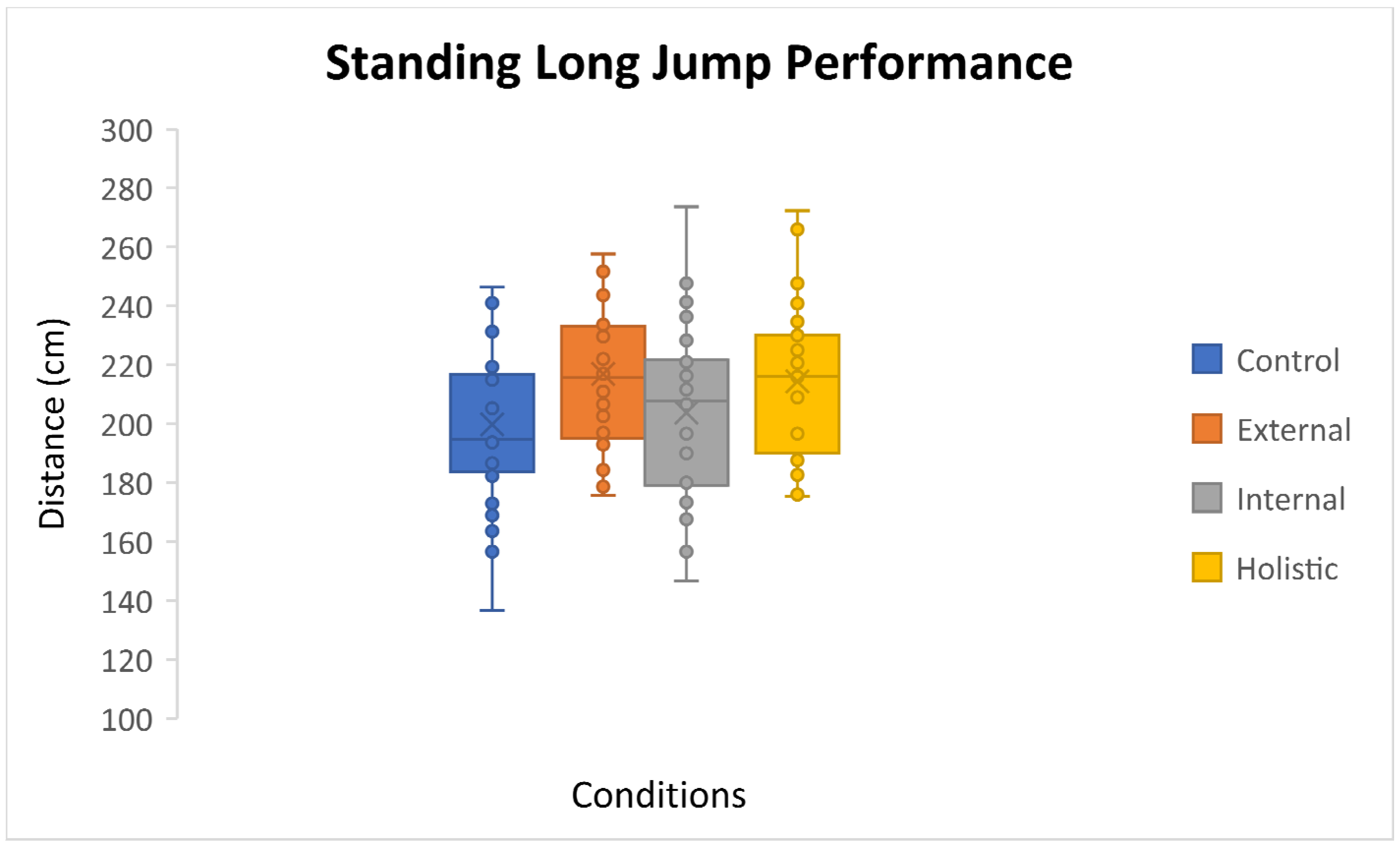 Sensors 24 05602 g002