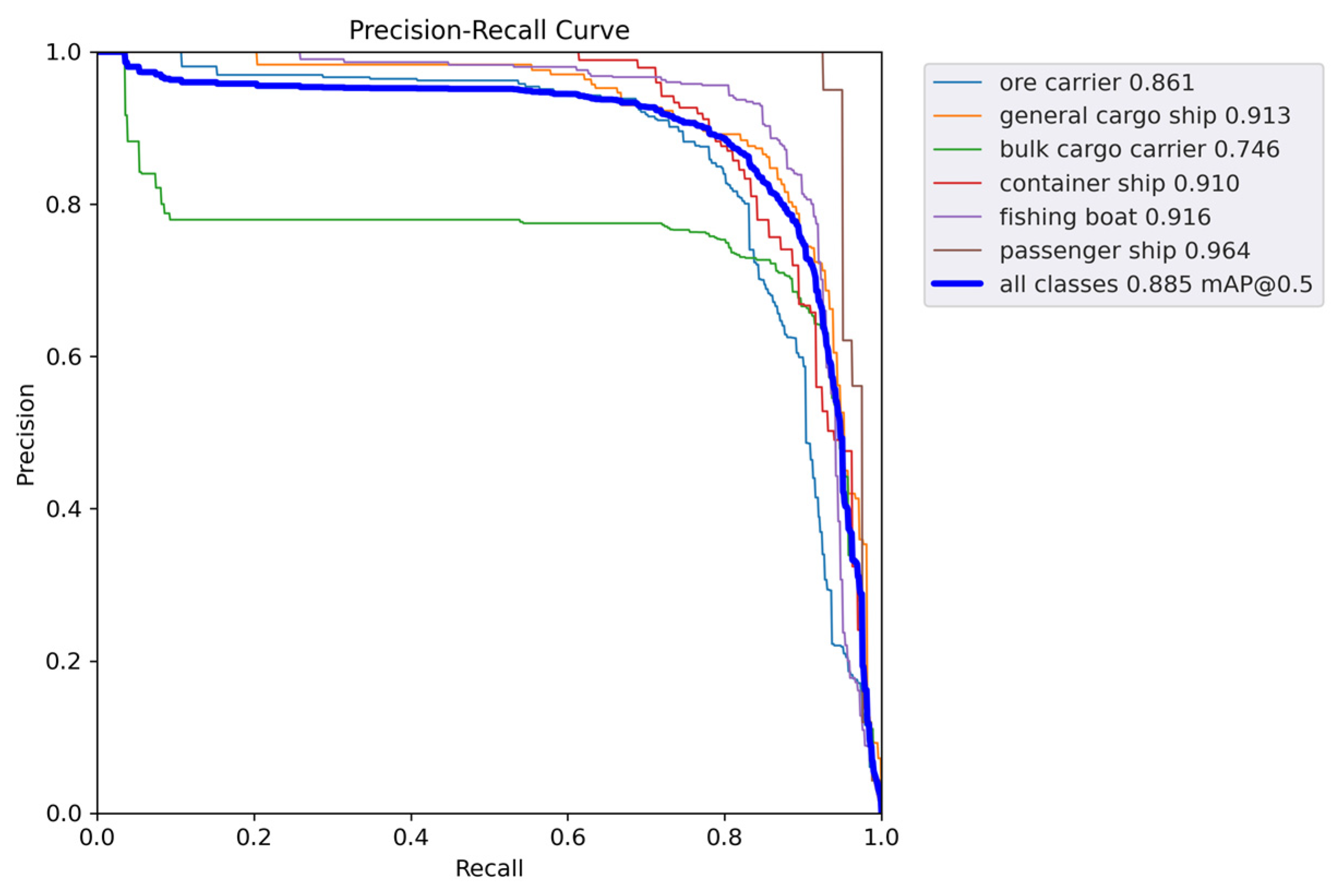 Sensors 24 05603 g011