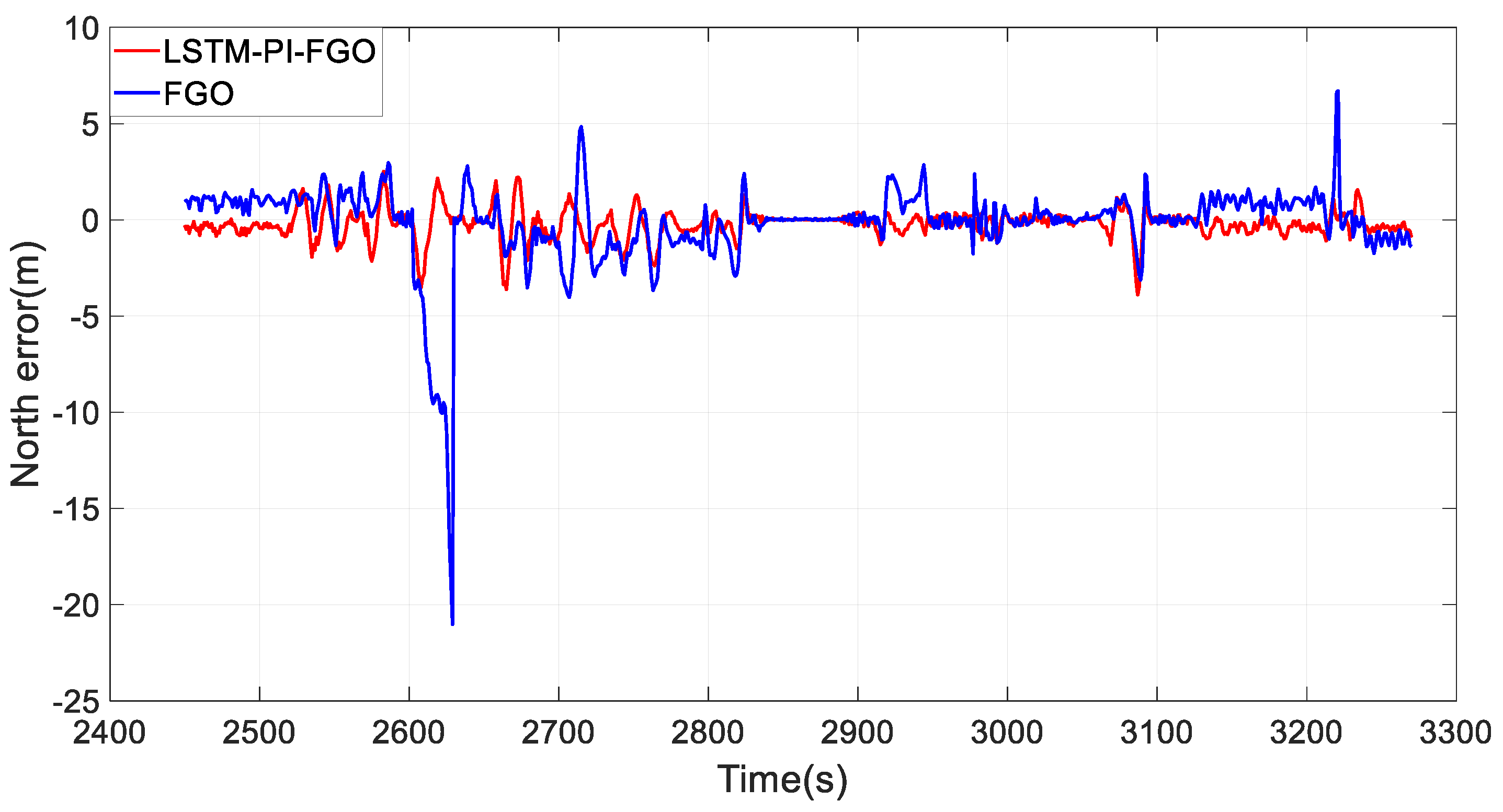 Sensors 24 05605 g015 Sensors 24 05605 g015