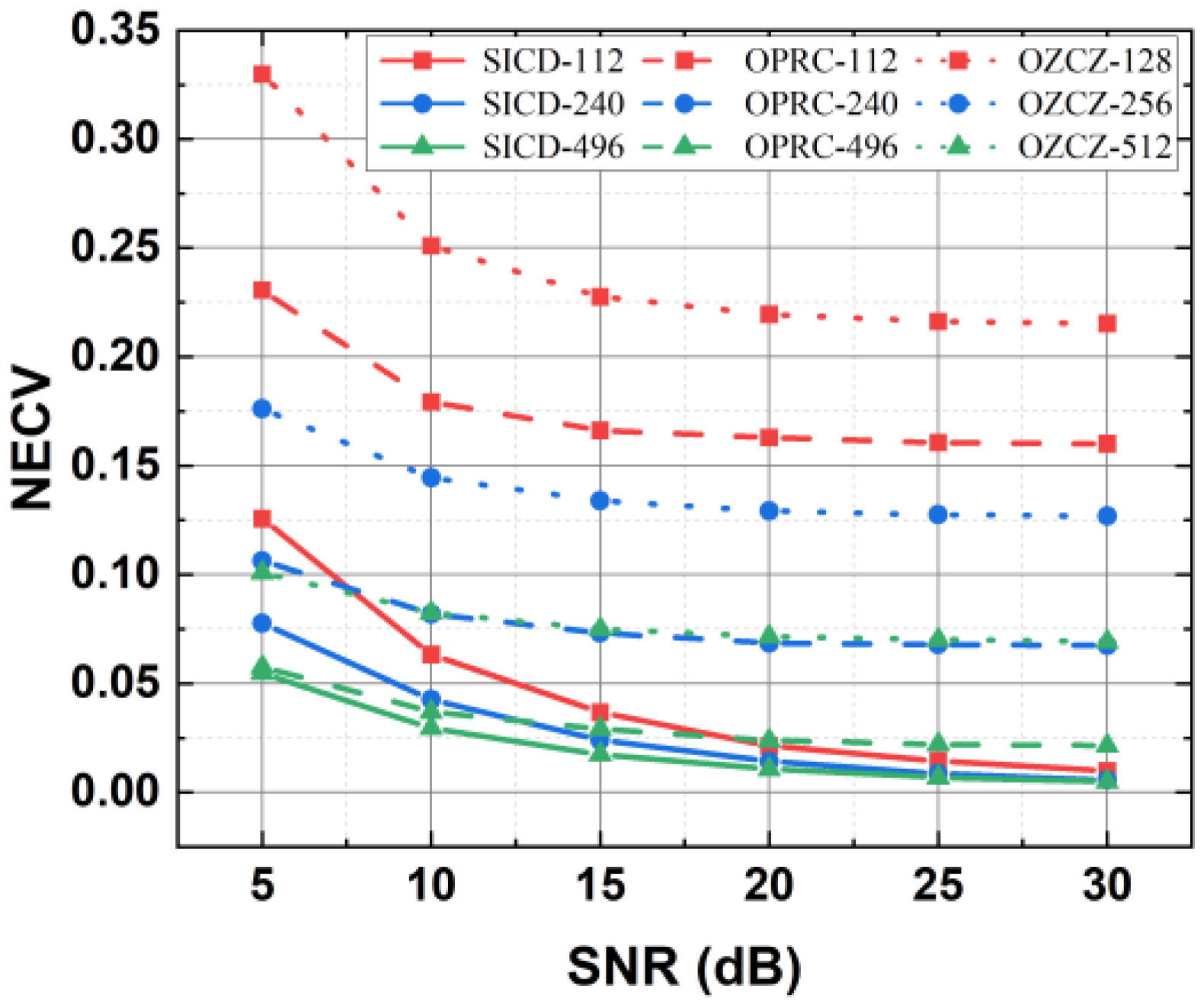 Sensors 24 05609 g009
