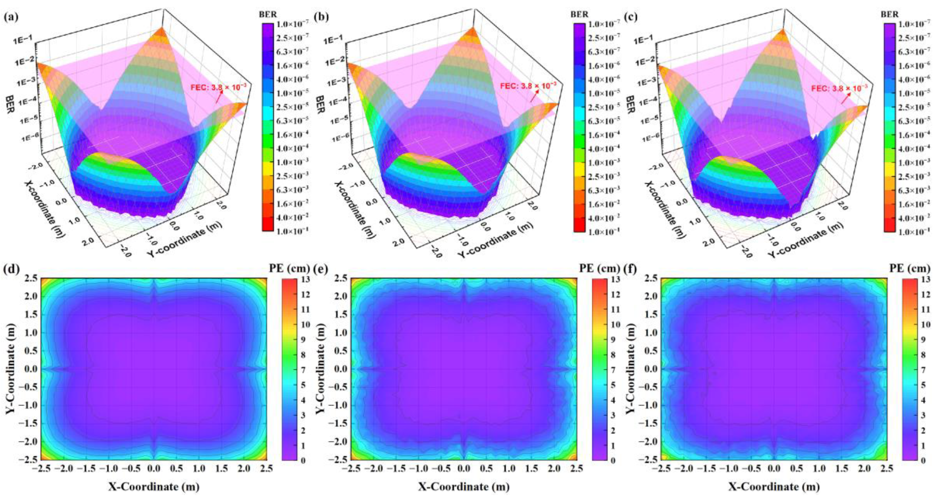 Sensors 24 05609 g011
