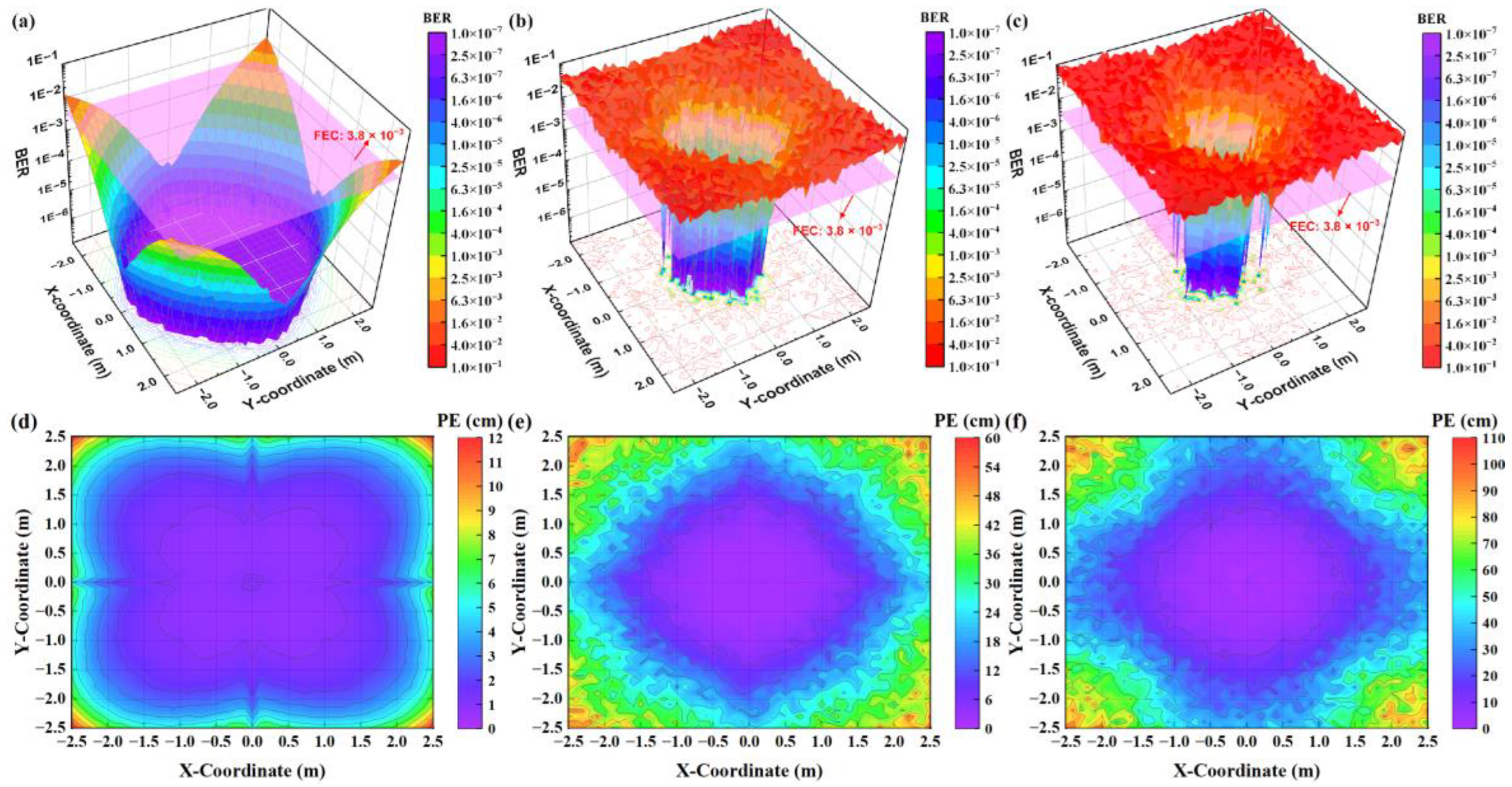 Sensors 24 05609 g012