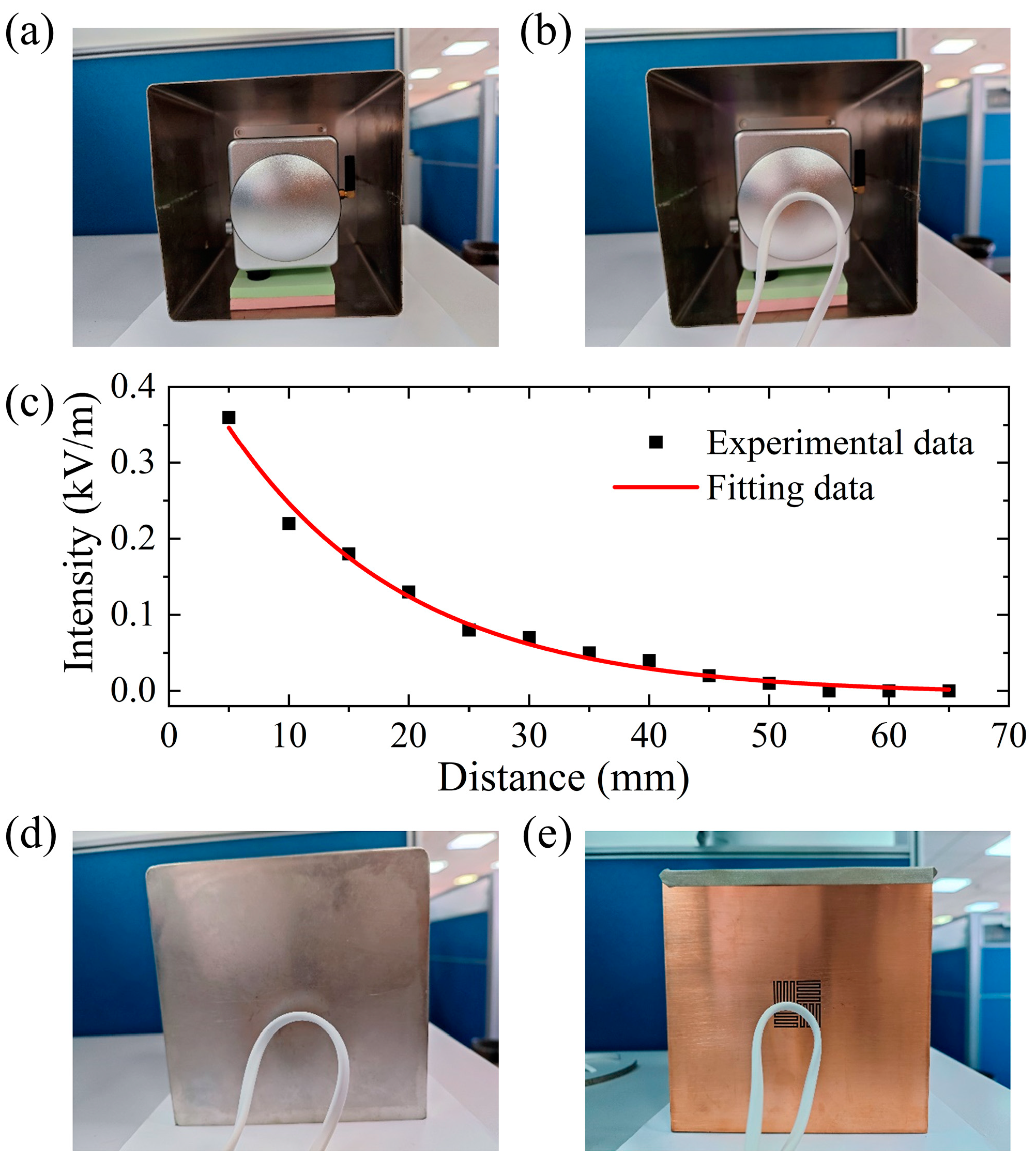 Sensors 24 05615 g005