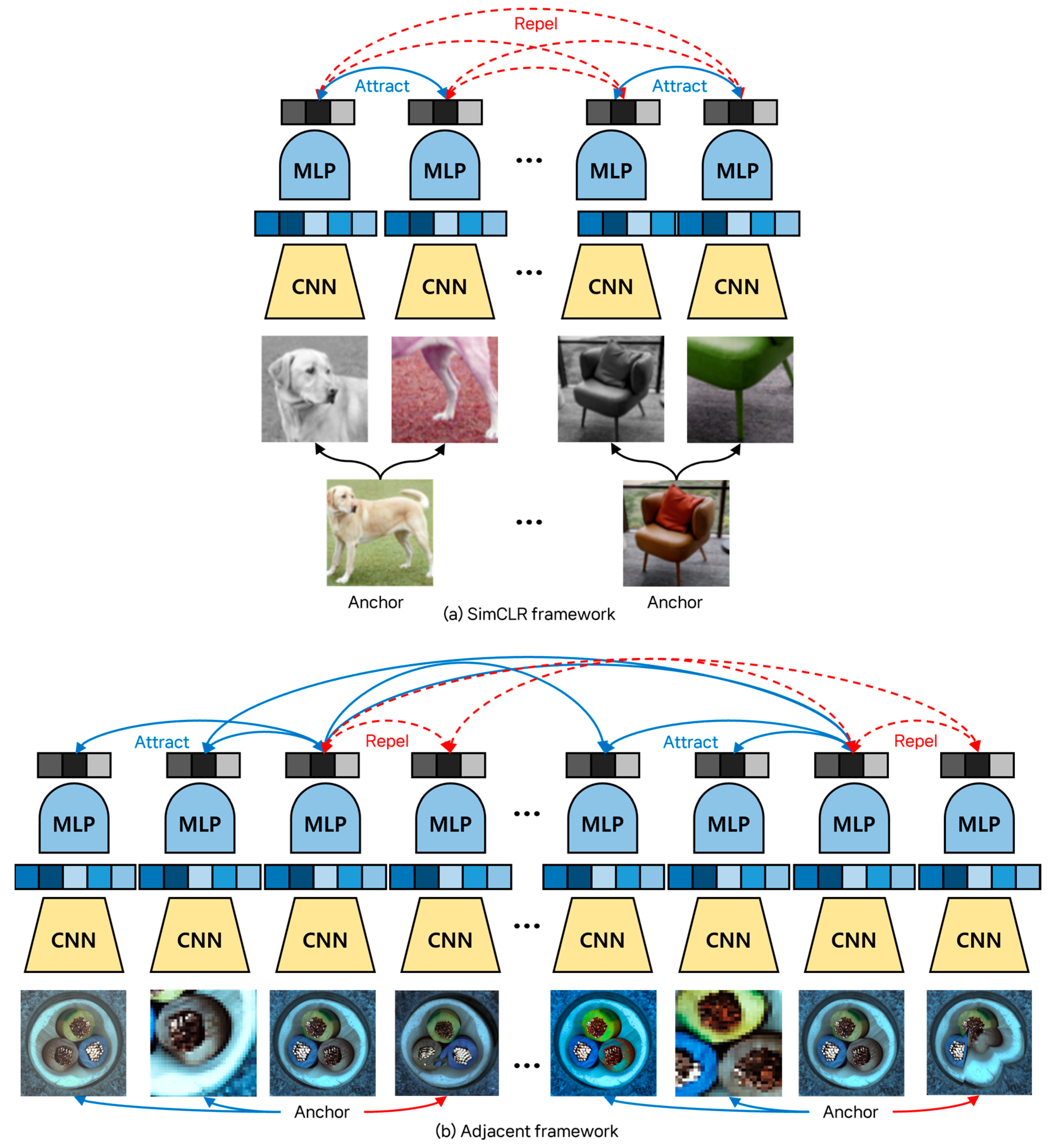 Sensors 24 05616 g006