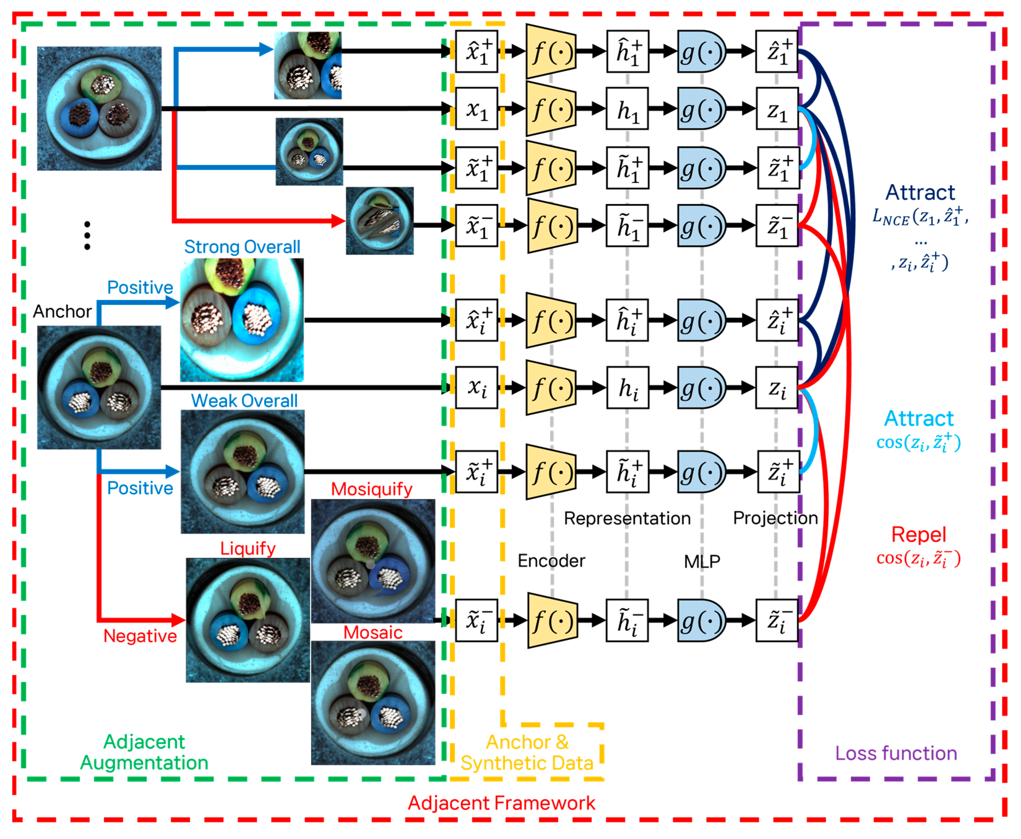 Sensors 24 05616 g015