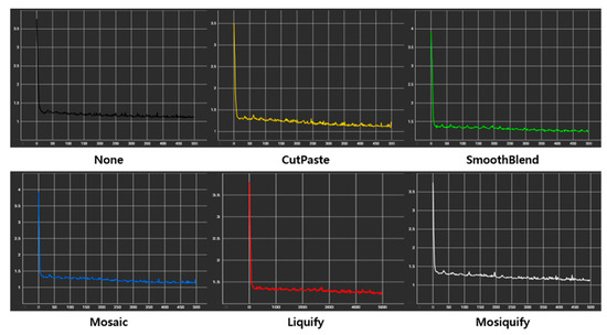 Sensors 24 05616 g0a1