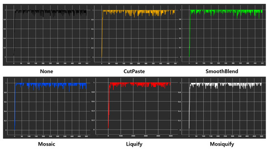 Sensors 24 05616 g0a2