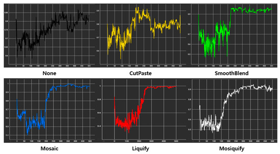 Sensors 24 05616 g0a3