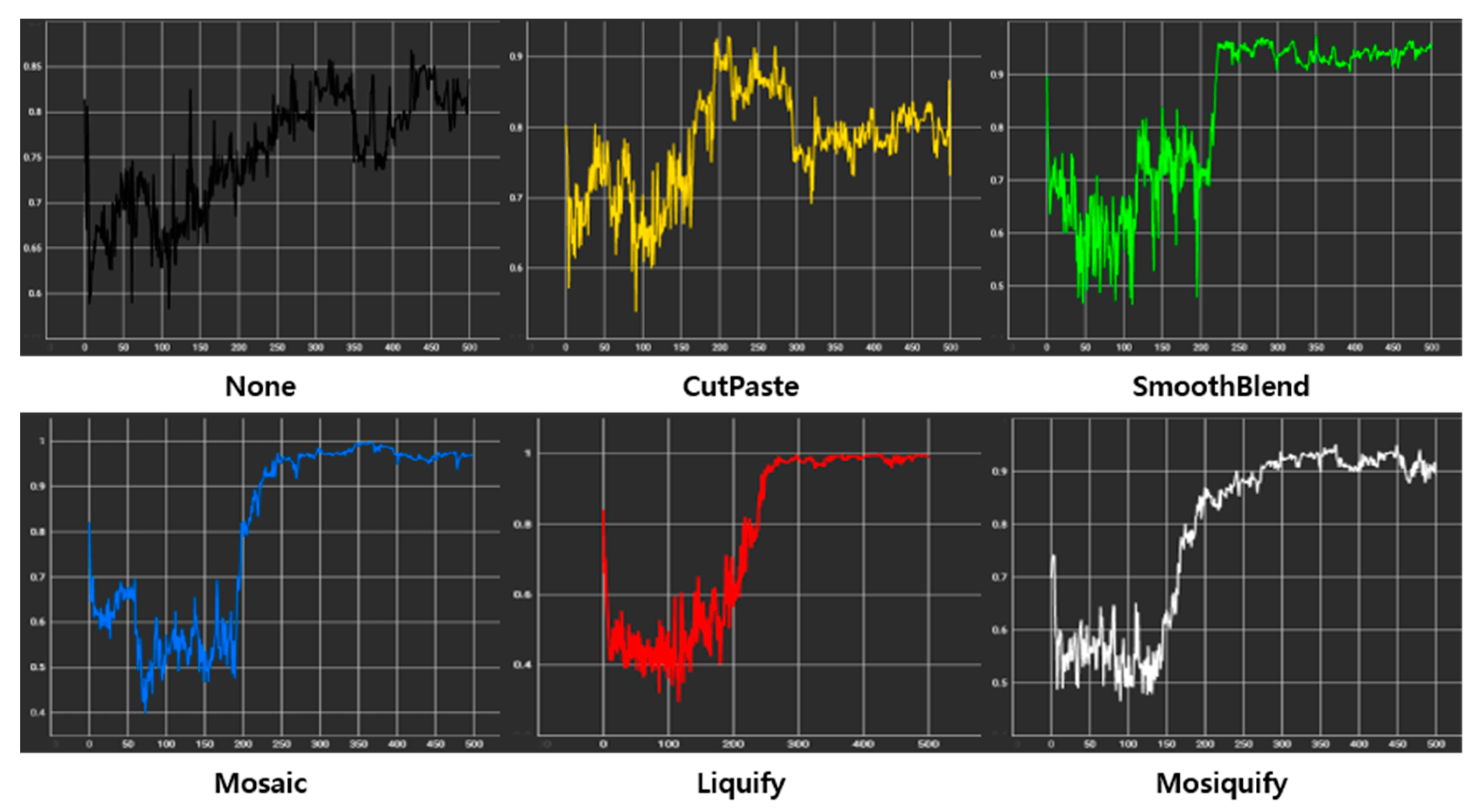Sensors 24 05616 g0a3