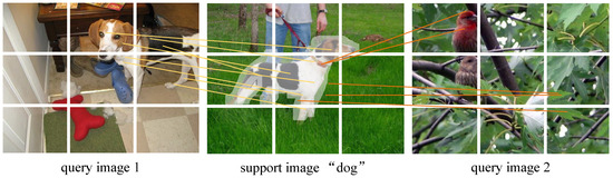 Sensors 24 05620 g001