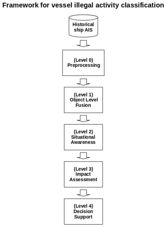 Sensors 24 05623 g008