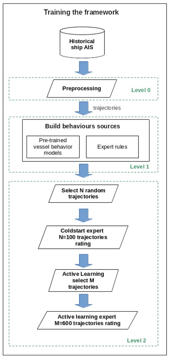Sensors 24 05623 g010