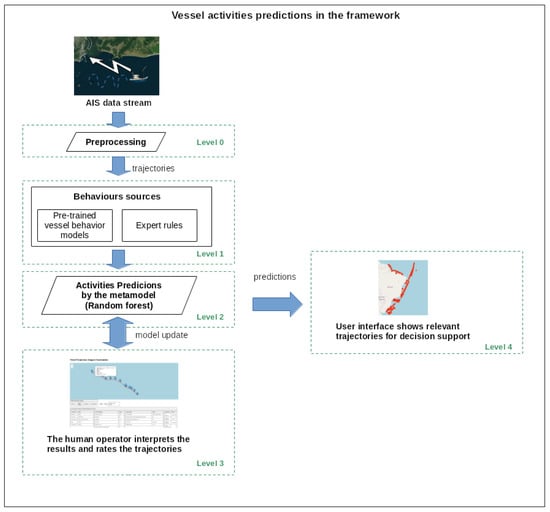 Sensors 24 05623 g011