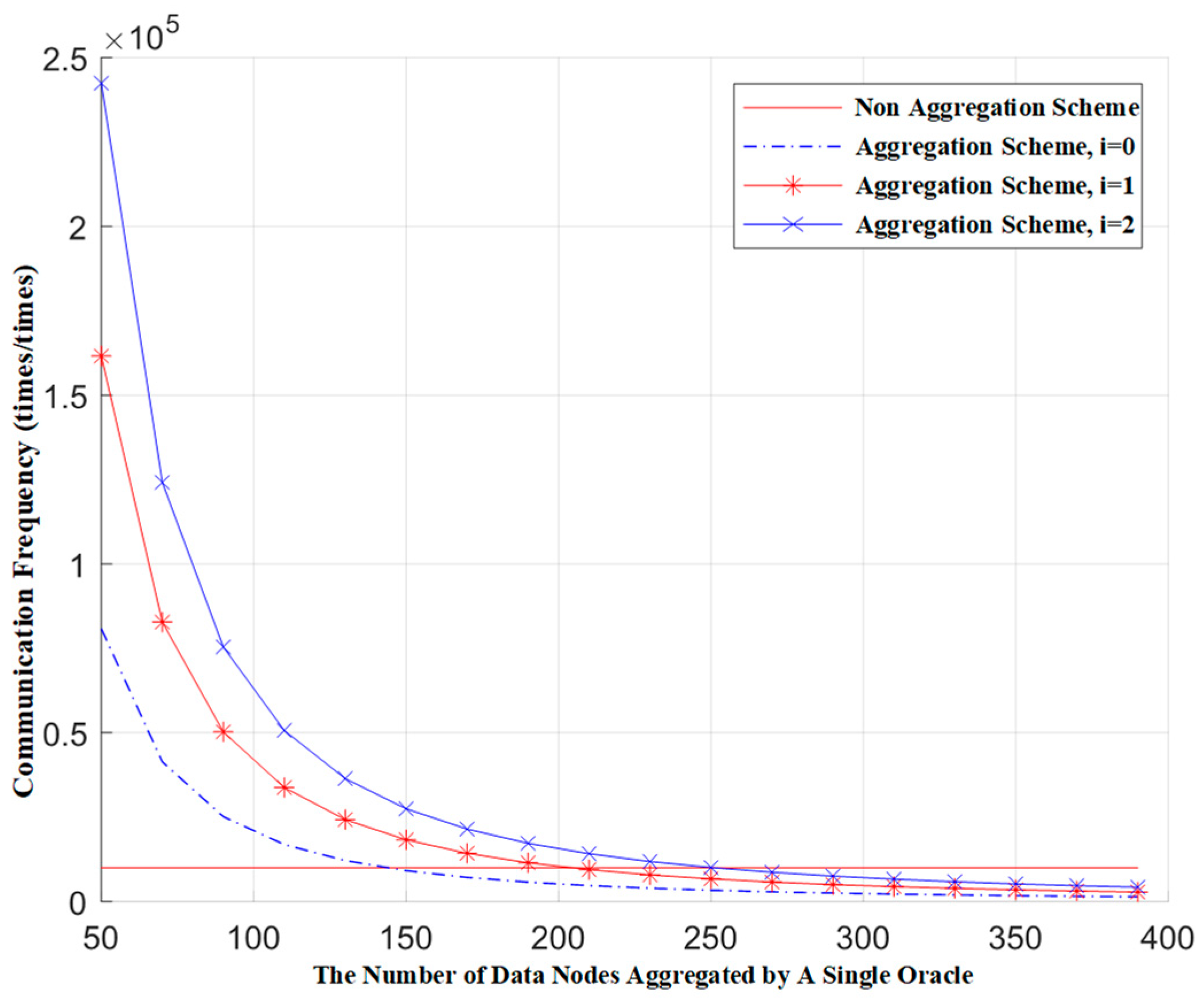 Sensors 24 05625 g004