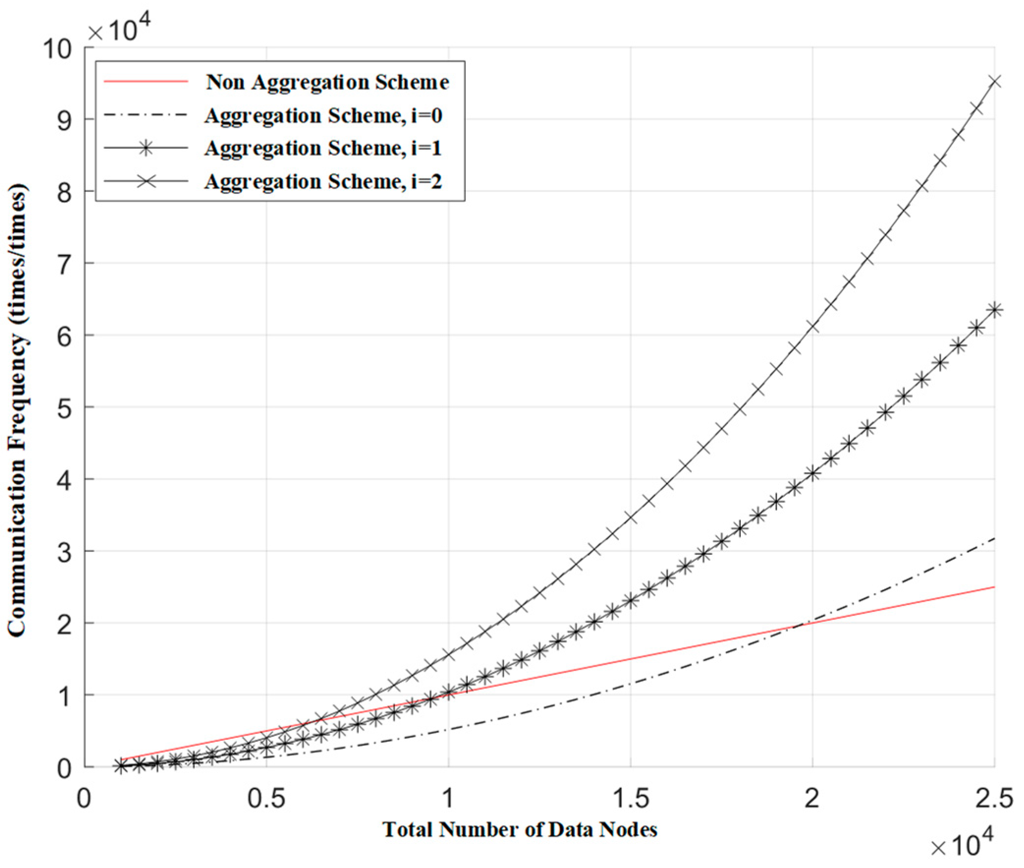 Sensors 24 05625 g005