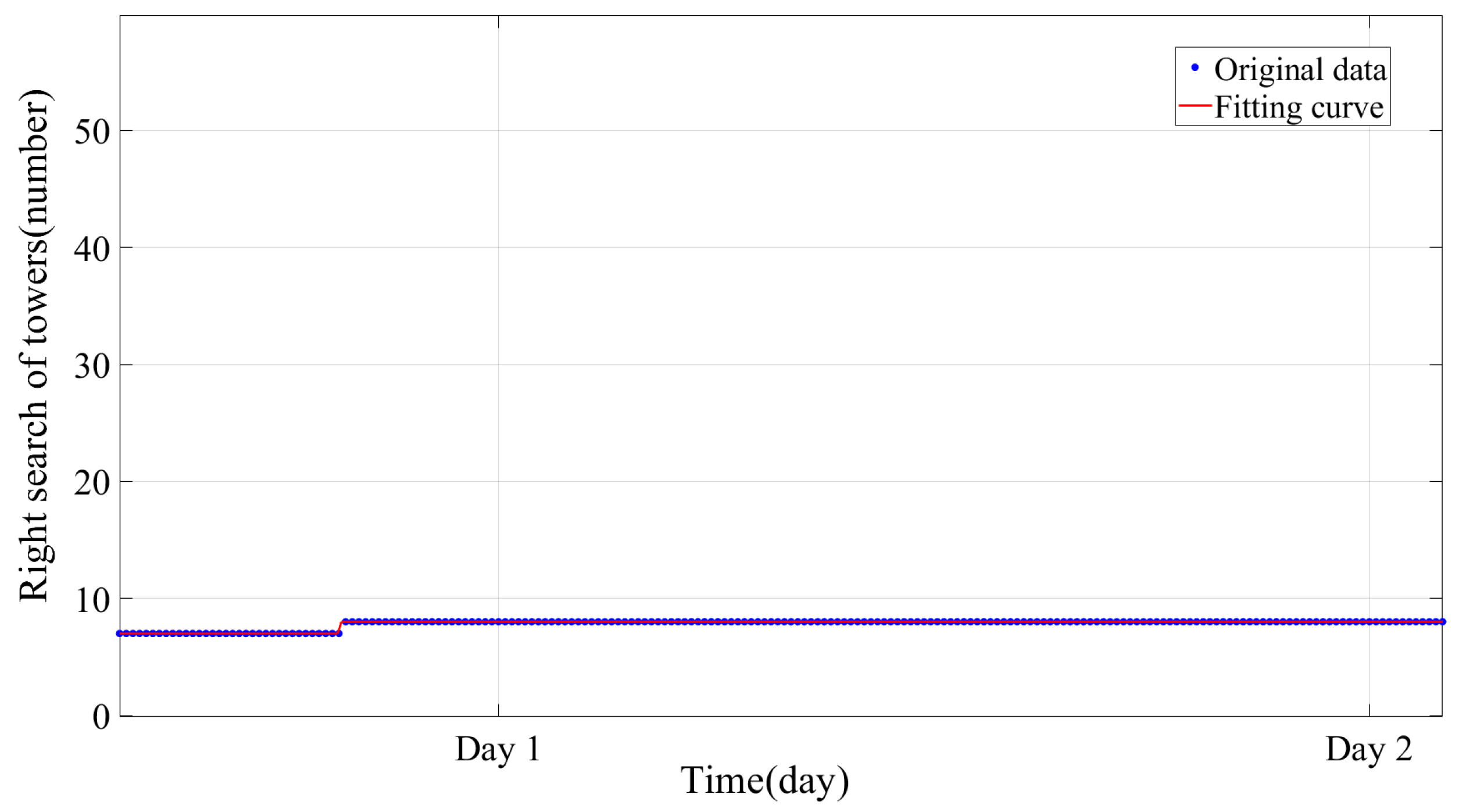 Sensors 24 05629 g014