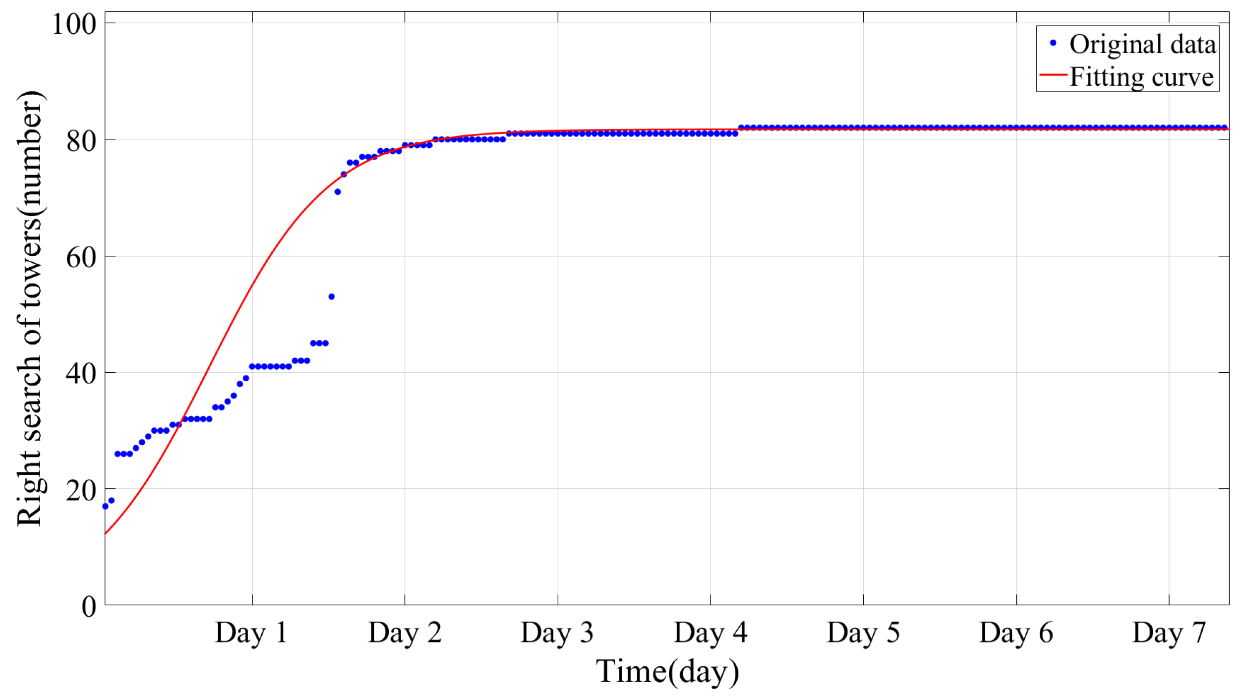 Sensors 24 05629 g018