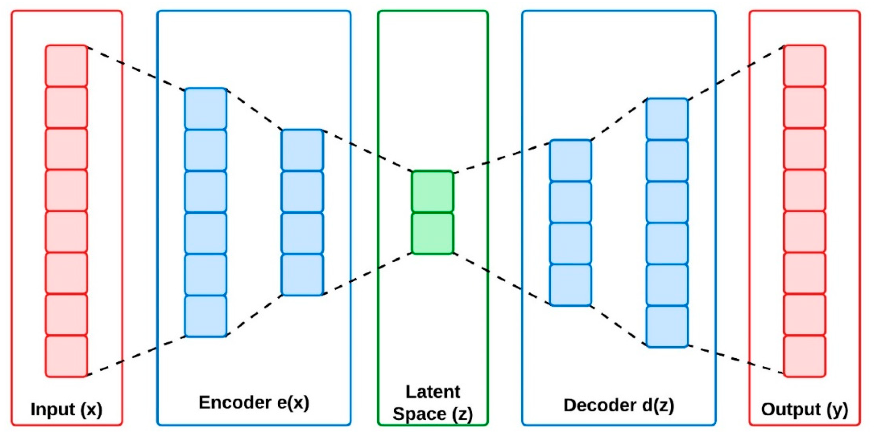Sensors 24 05630 g002
