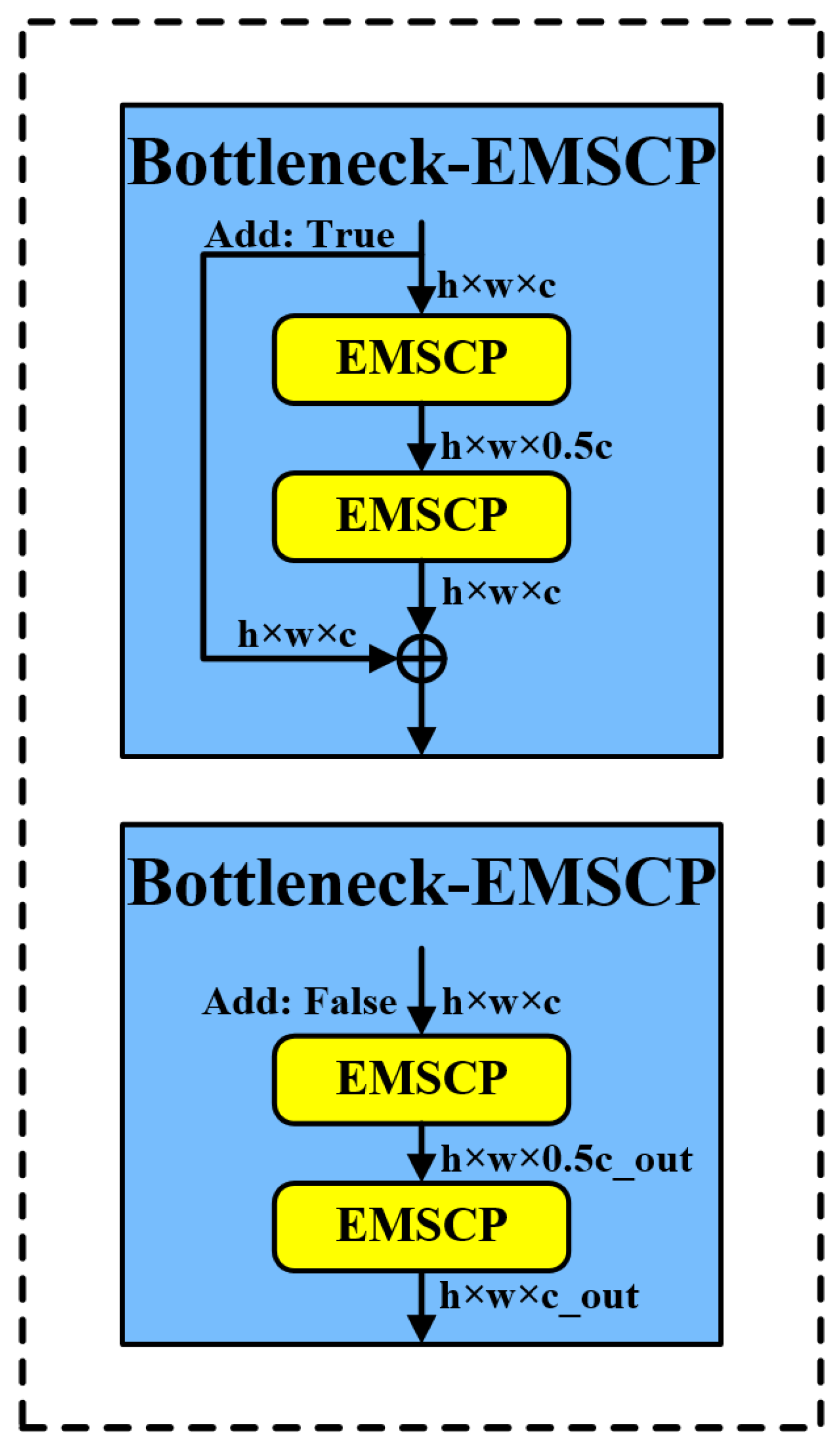 Sensors 24 05632 g010