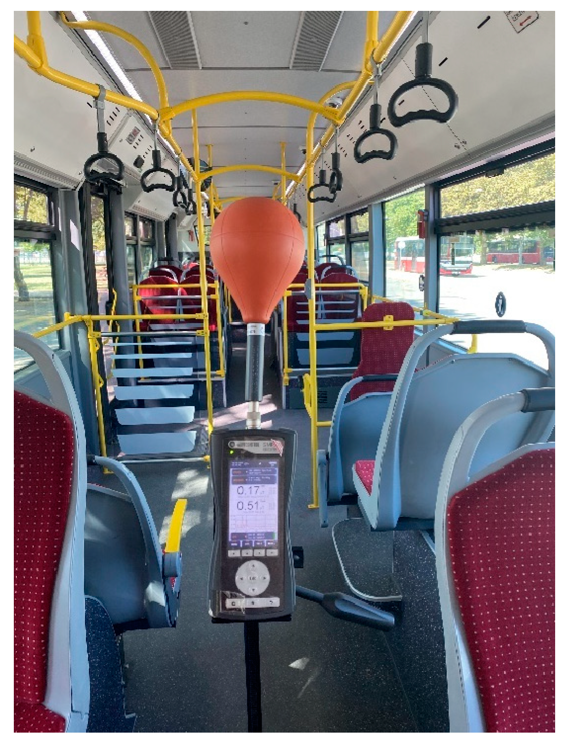 Sensors 24 05634 g004