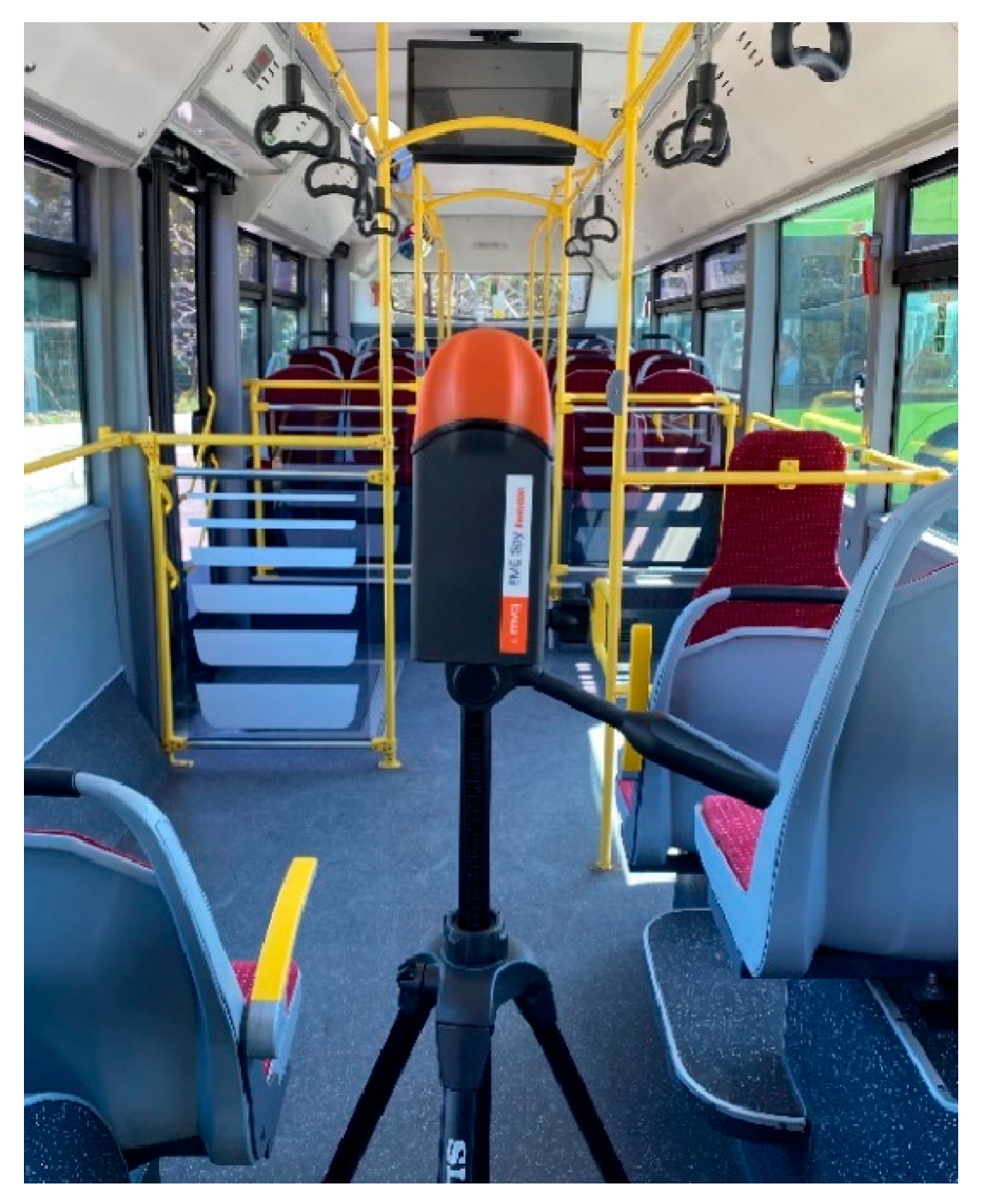 Sensors 24 05634 g005