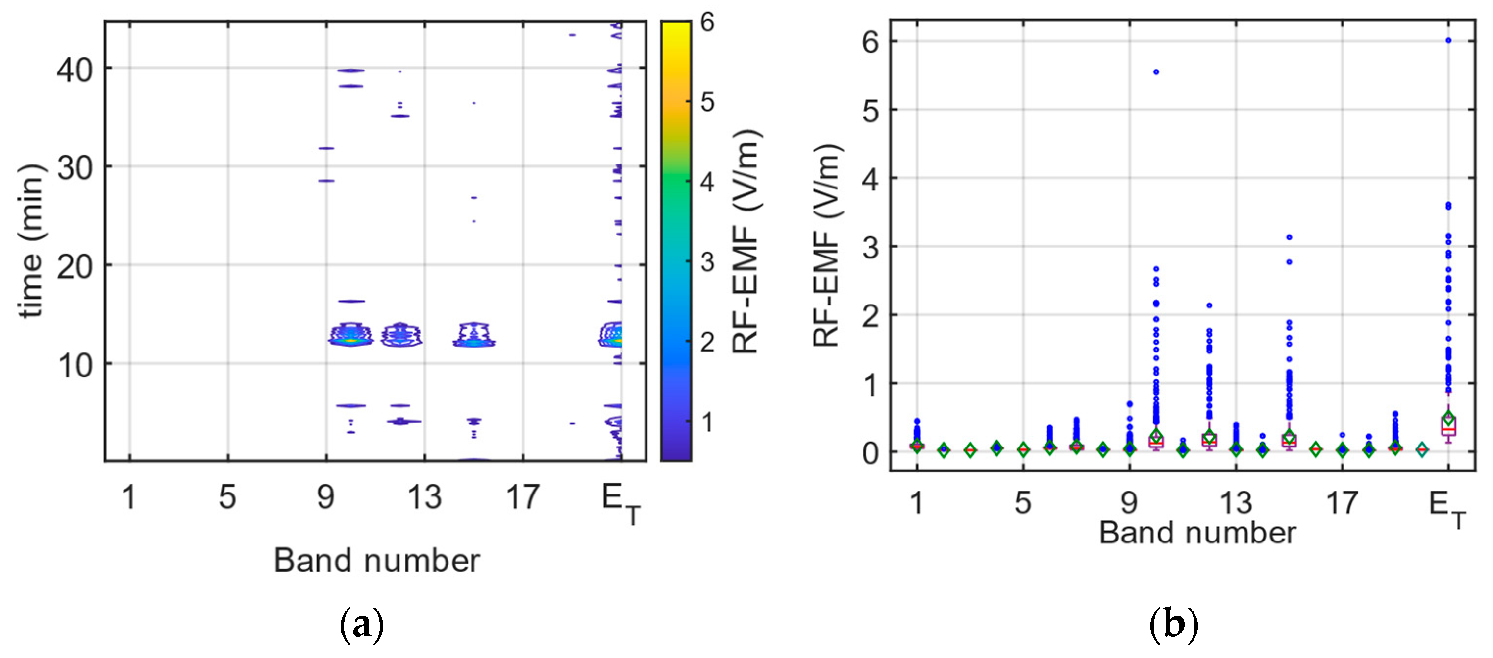 Sensors 24 05634 g017