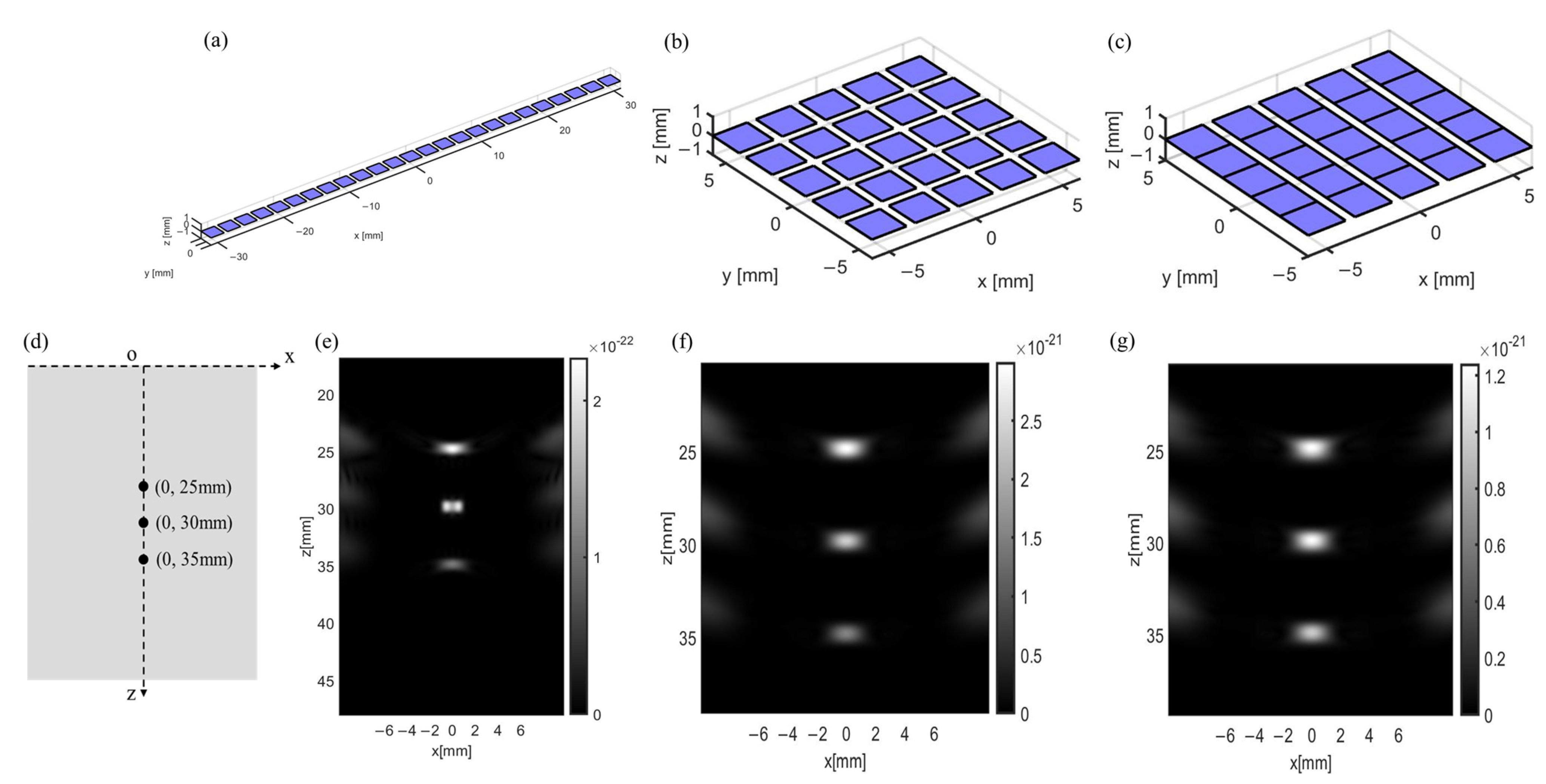 Sensors 24 05635 g002