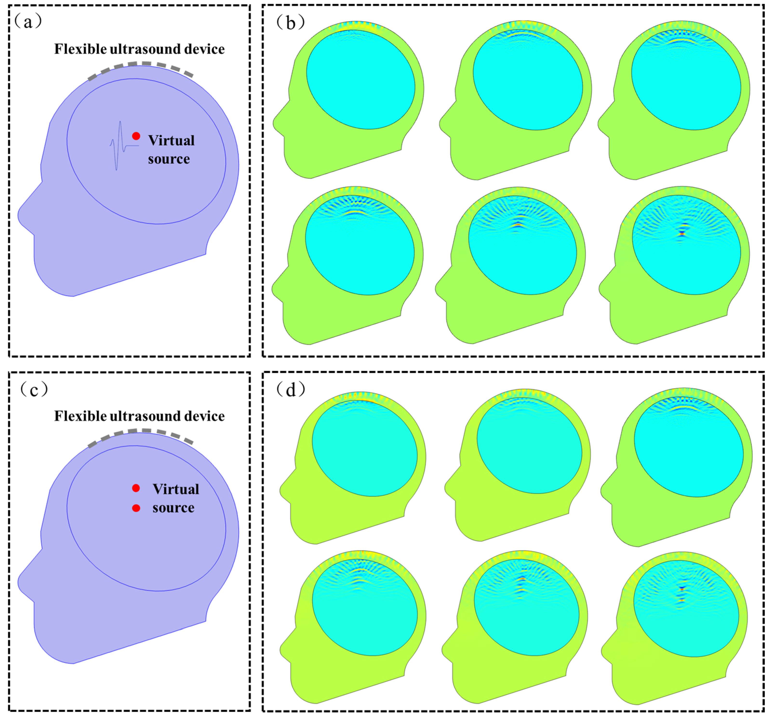 Sensors 24 05635 g009