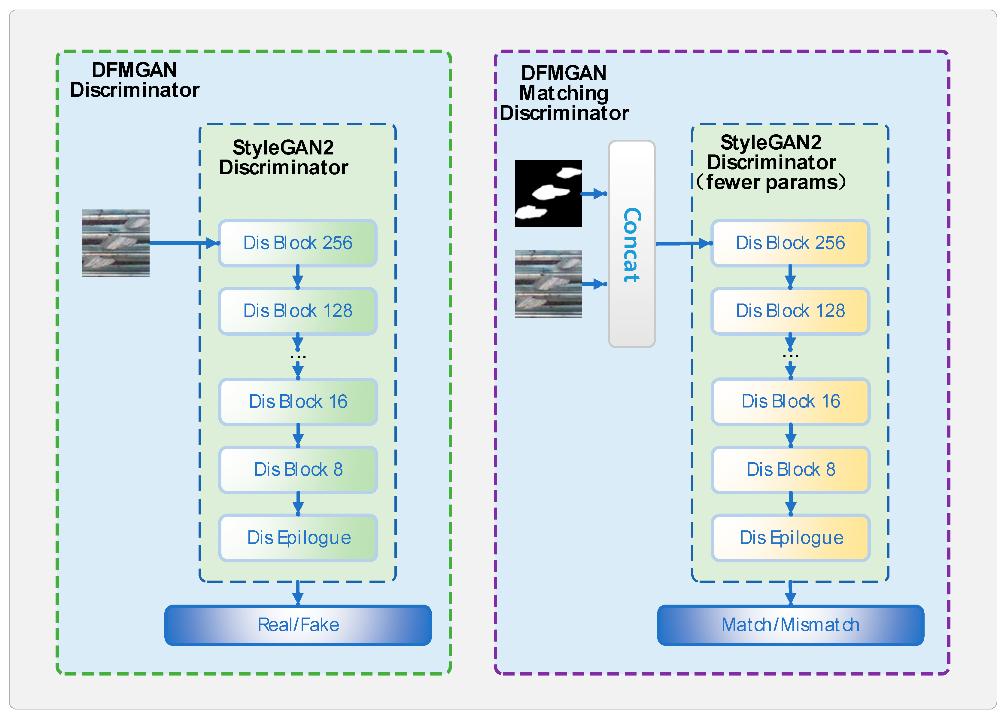 Sensors 24 05636 g006