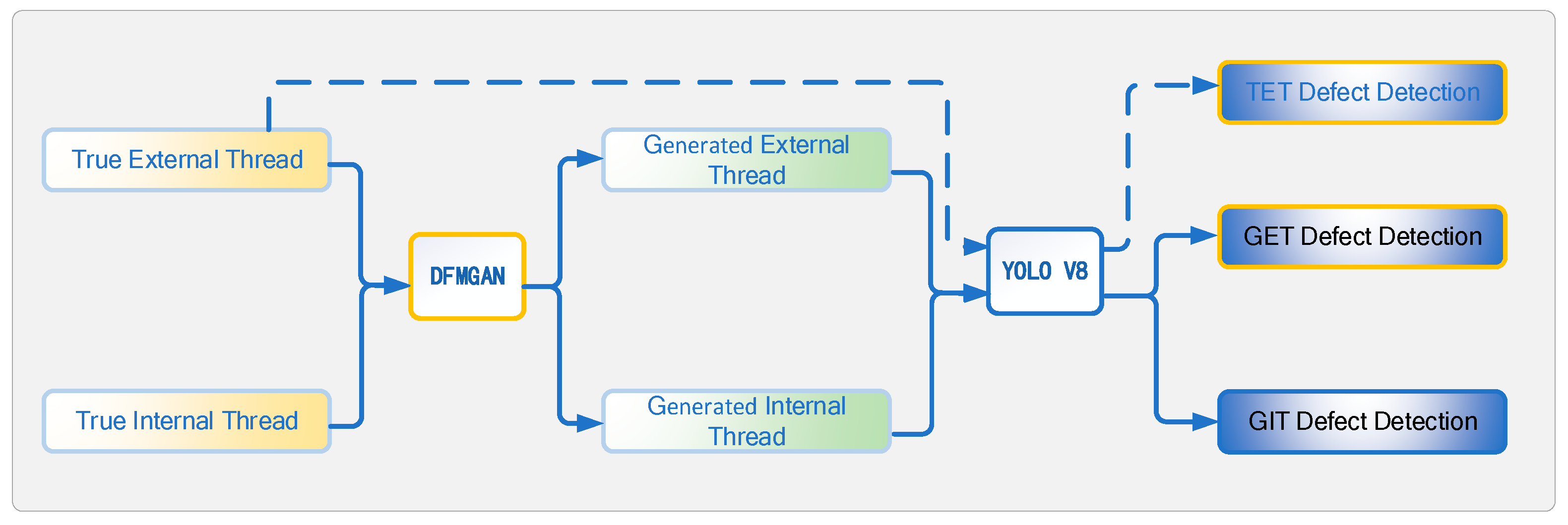 Sensors 24 05636 g007