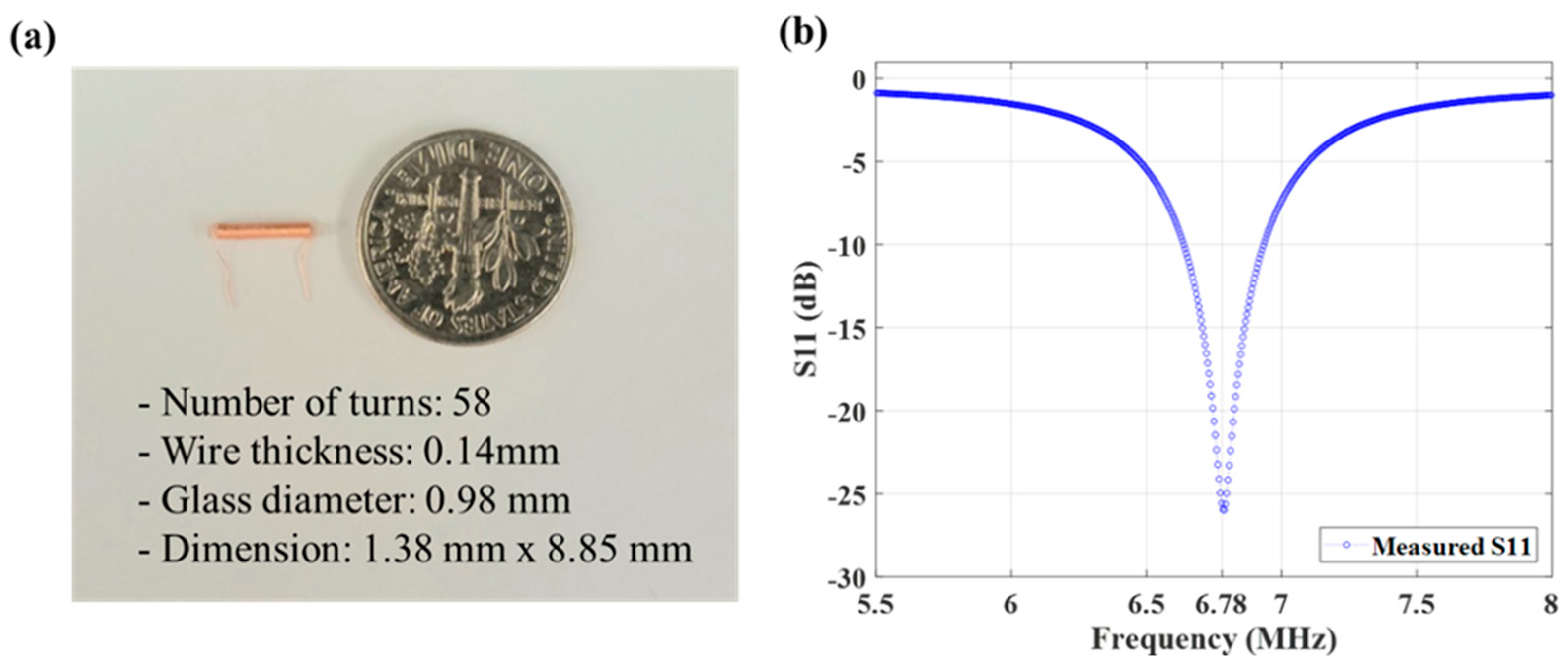 Sensors 24 05639 g002 Sensors 24 05639 g002