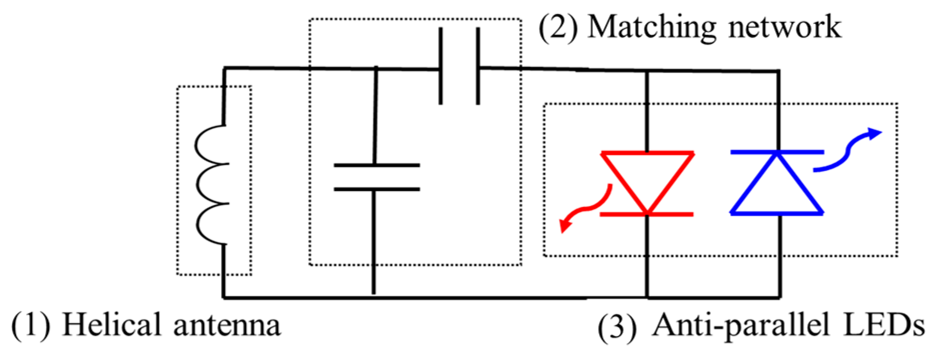 Sensors 24 05639 g003 Sensors 24 05639 g003
