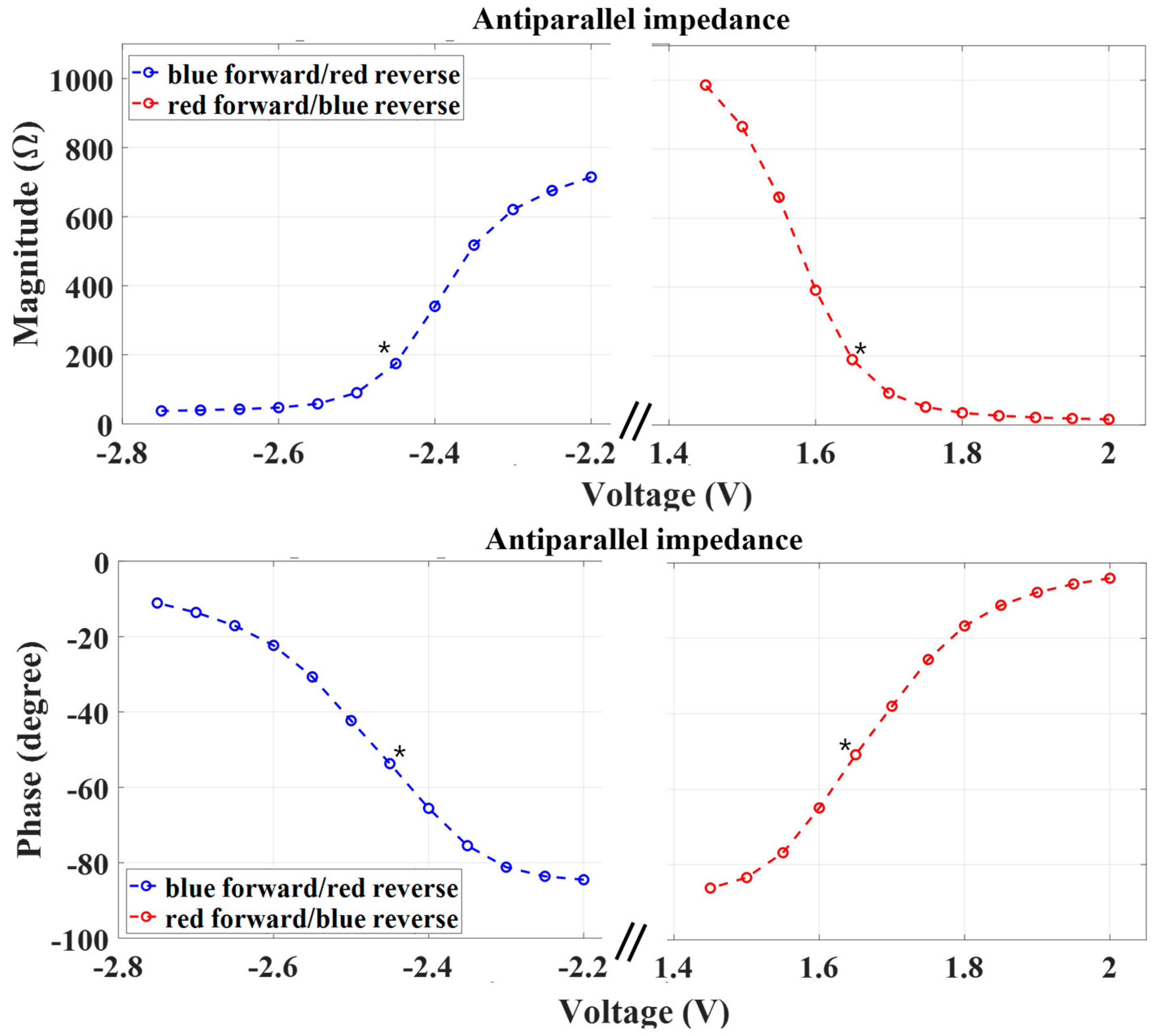 Sensors 24 05639 g004 Sensors 24 05639 g004