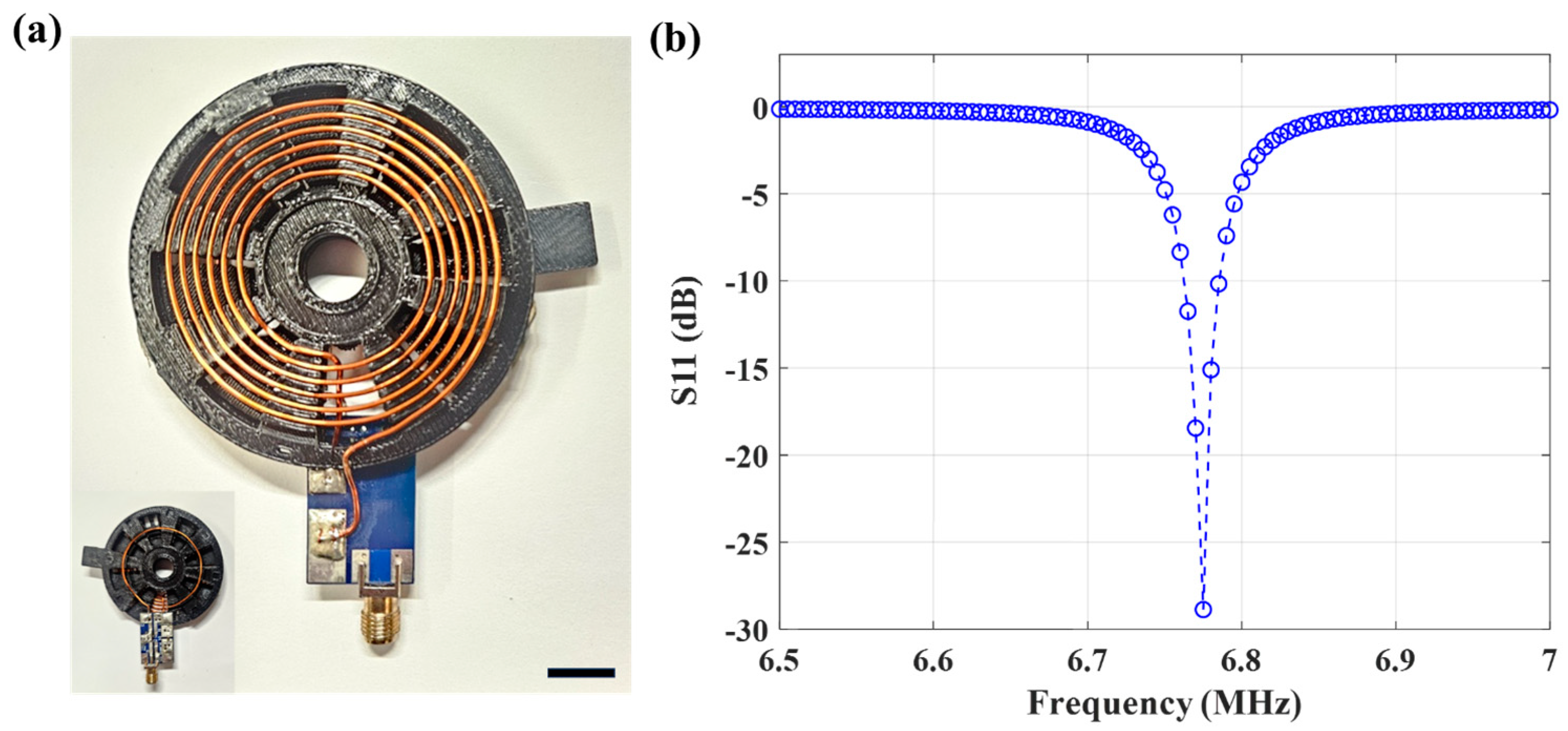 Sensors 24 05639 g005 Sensors 24 05639 g005