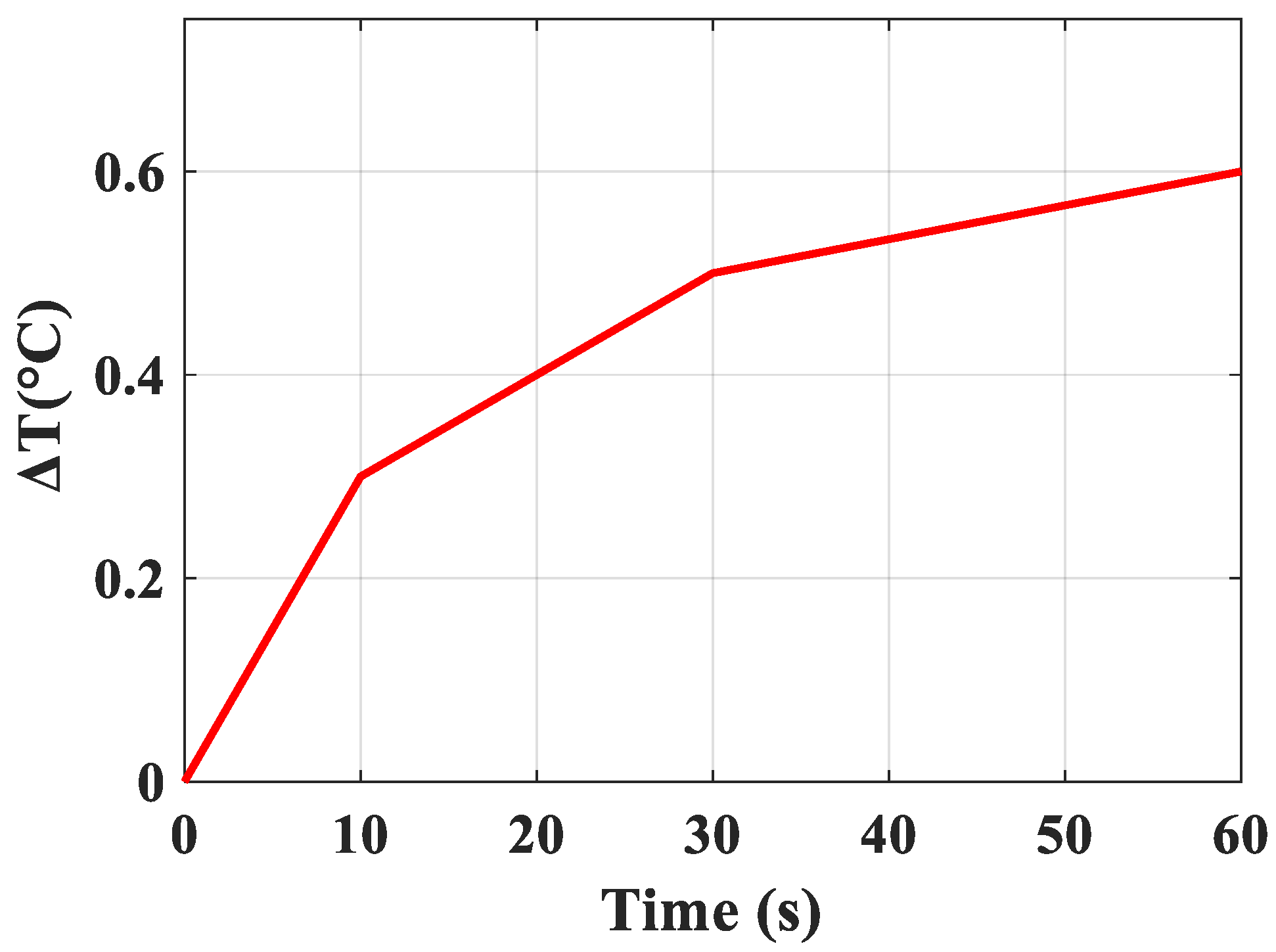 Sensors 24 05639 g006 Sensors 24 05639 g006