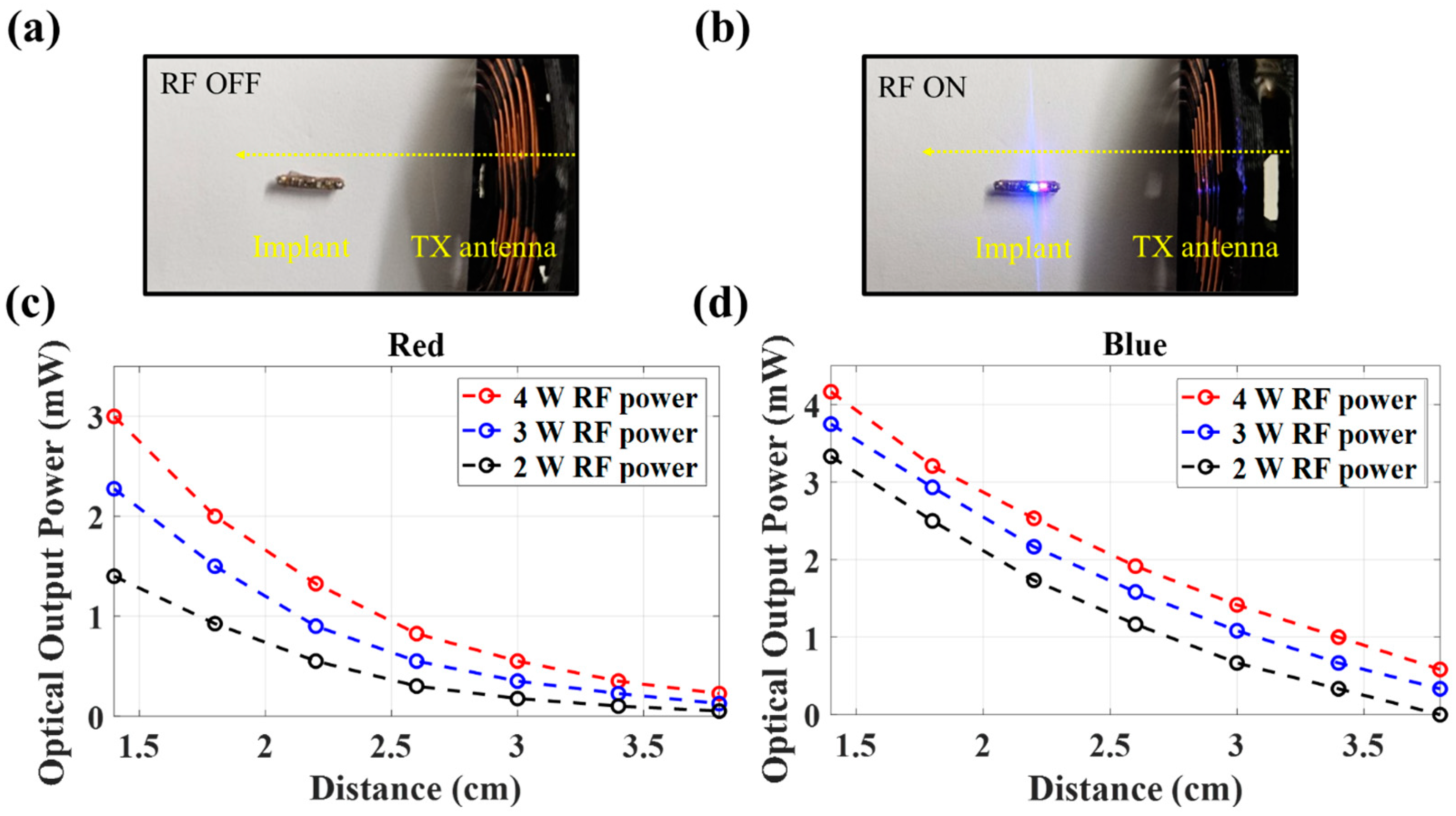 Sensors 24 05639 g007 Sensors 24 05639 g007