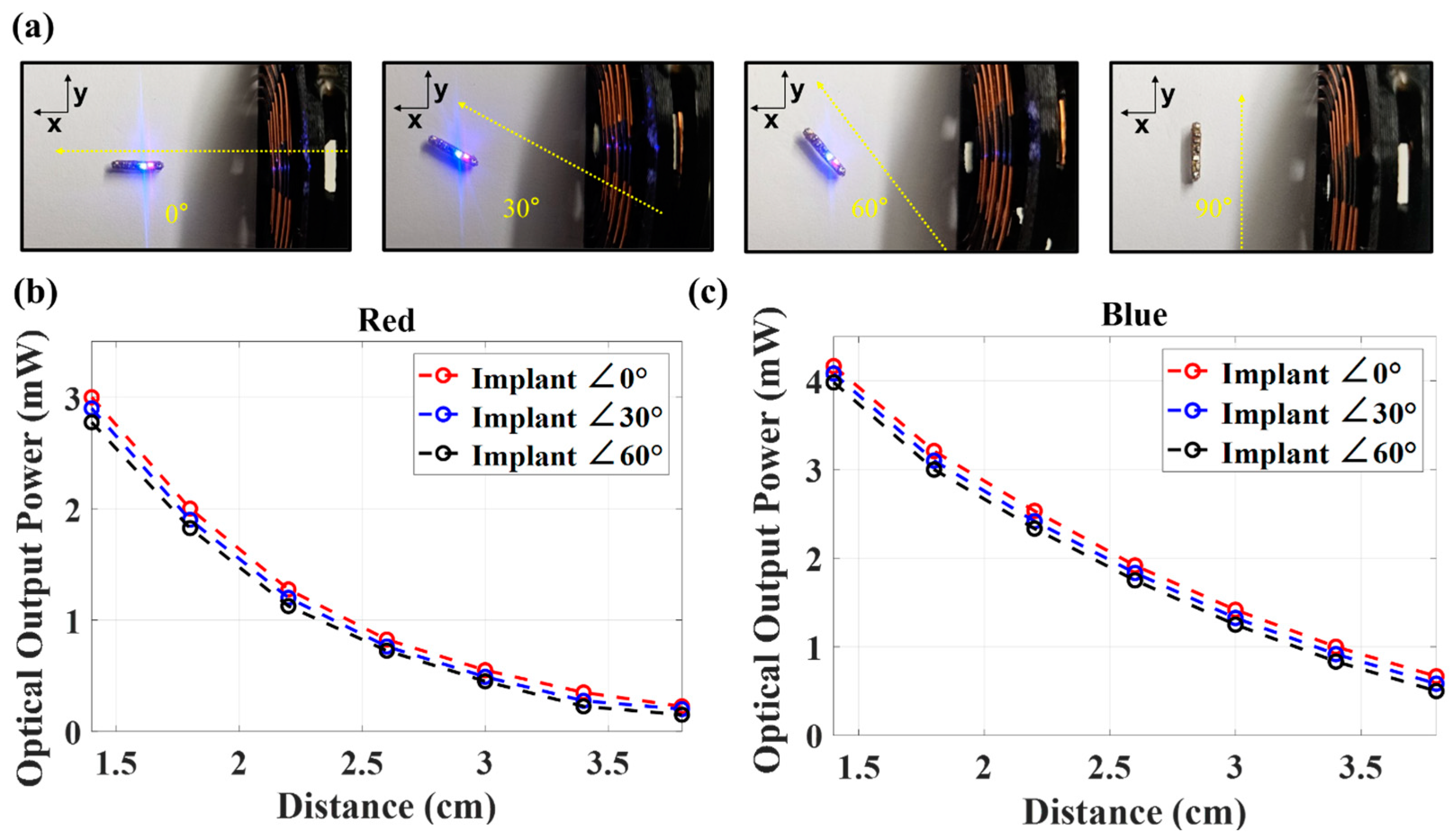 Sensors 24 05639 g008 Sensors 24 05639 g008