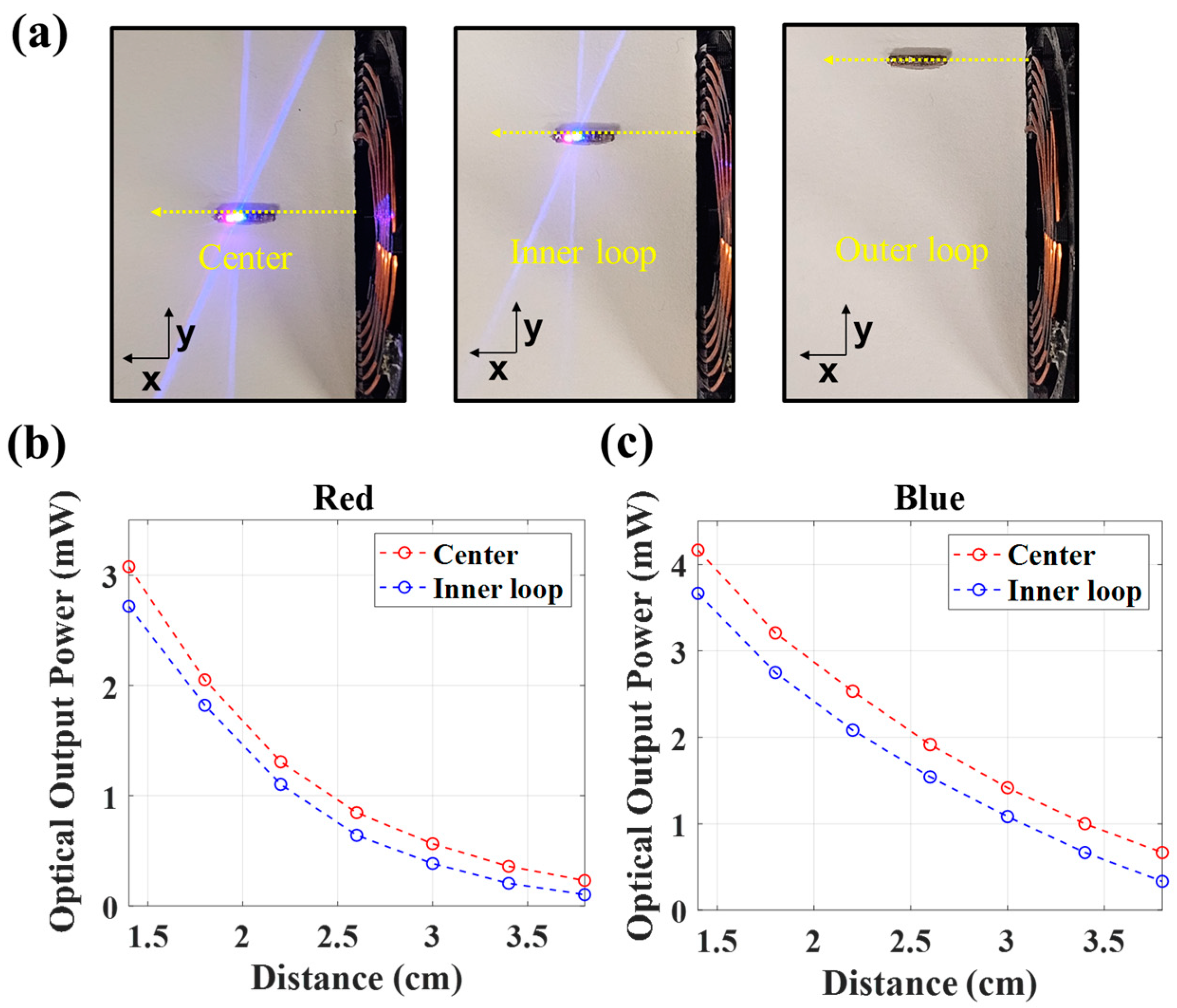 Sensors 24 05639 g009 Sensors 24 05639 g009