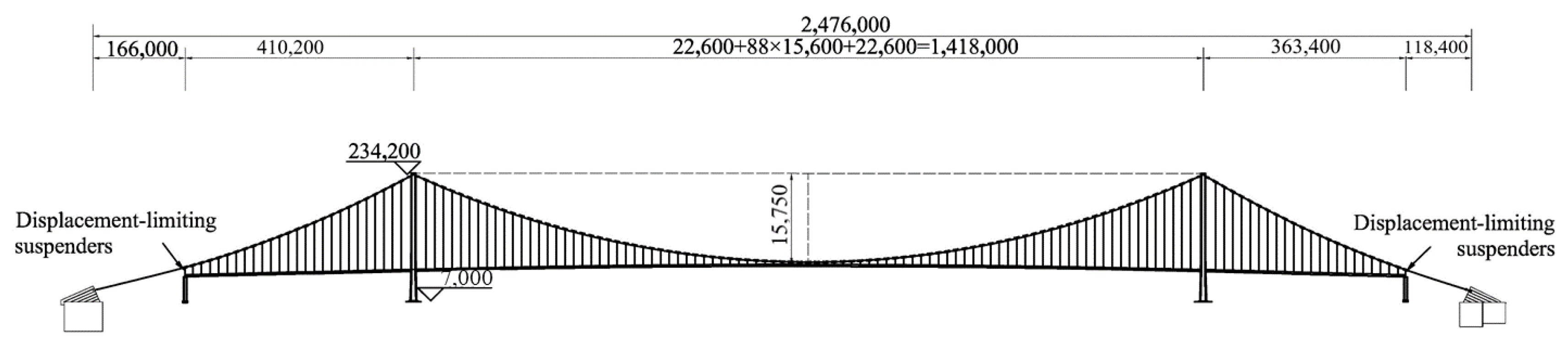 Sensors 24 05641 g005