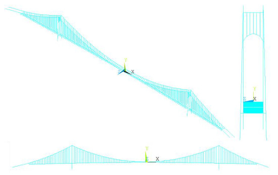 Sensors 24 05641 g008