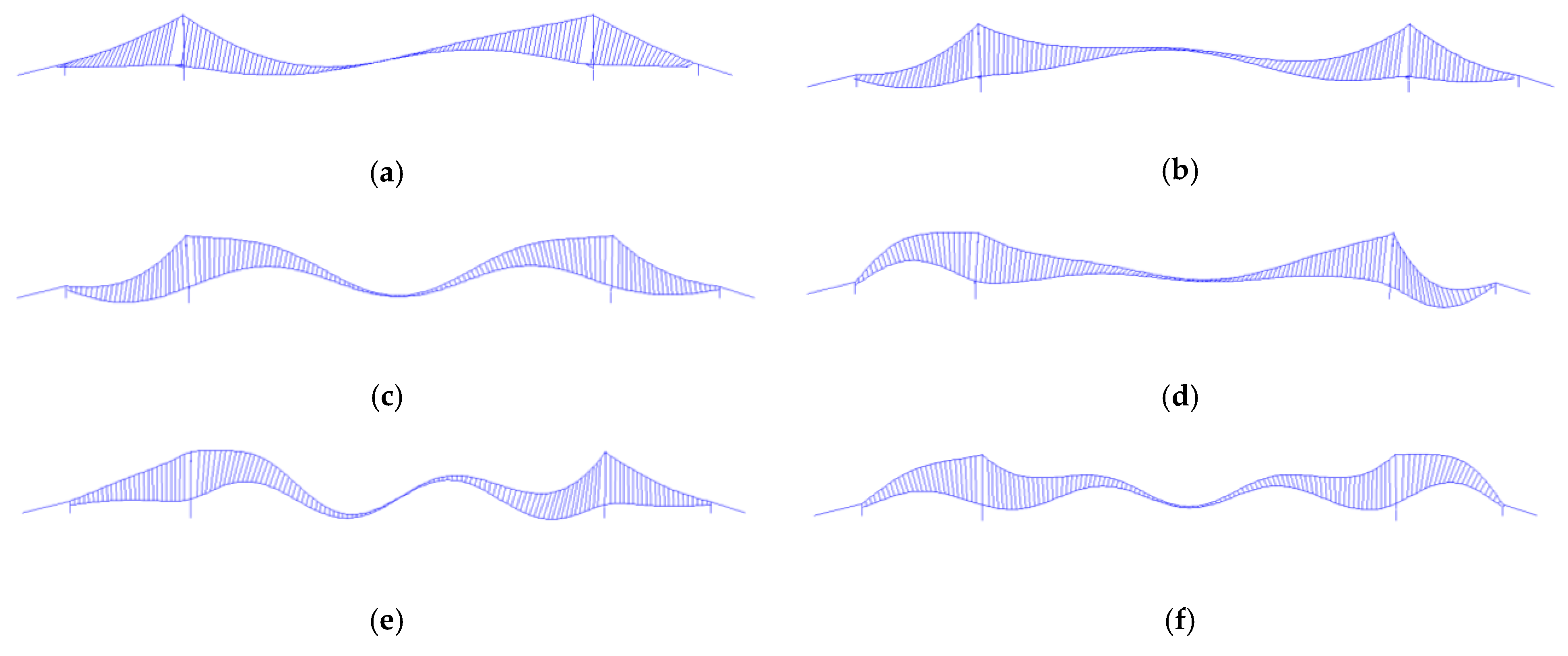 Sensors 24 05641 g014