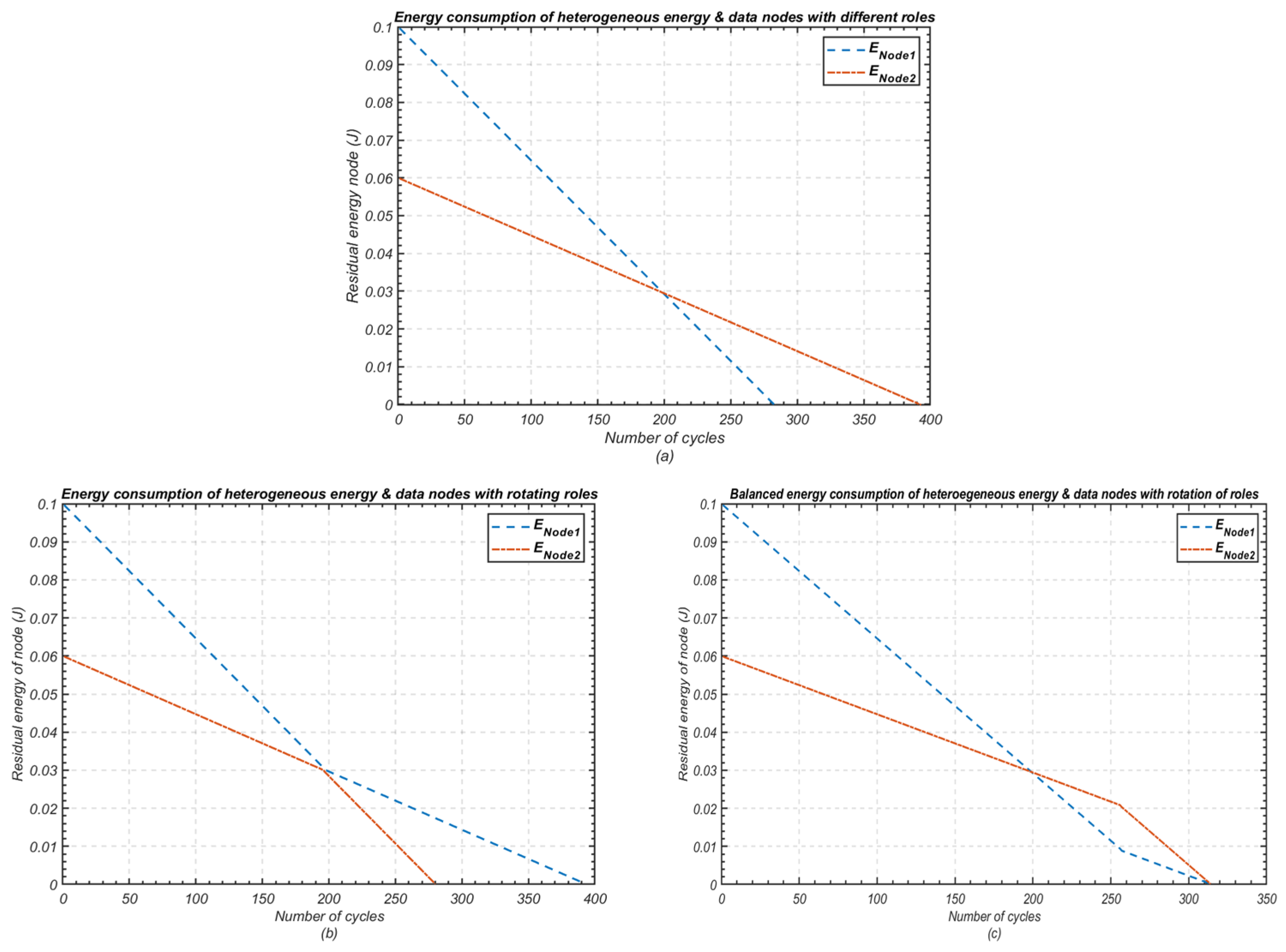 Sensors 24 05642 g004