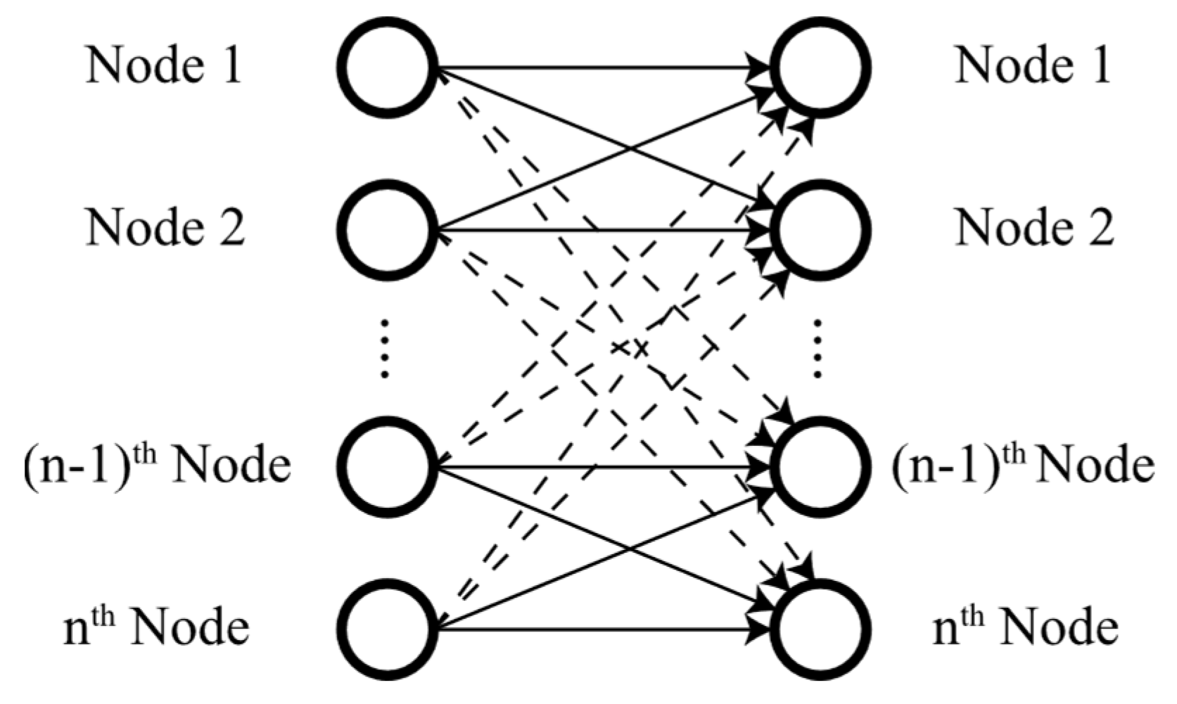 Sensors 24 05642 g005