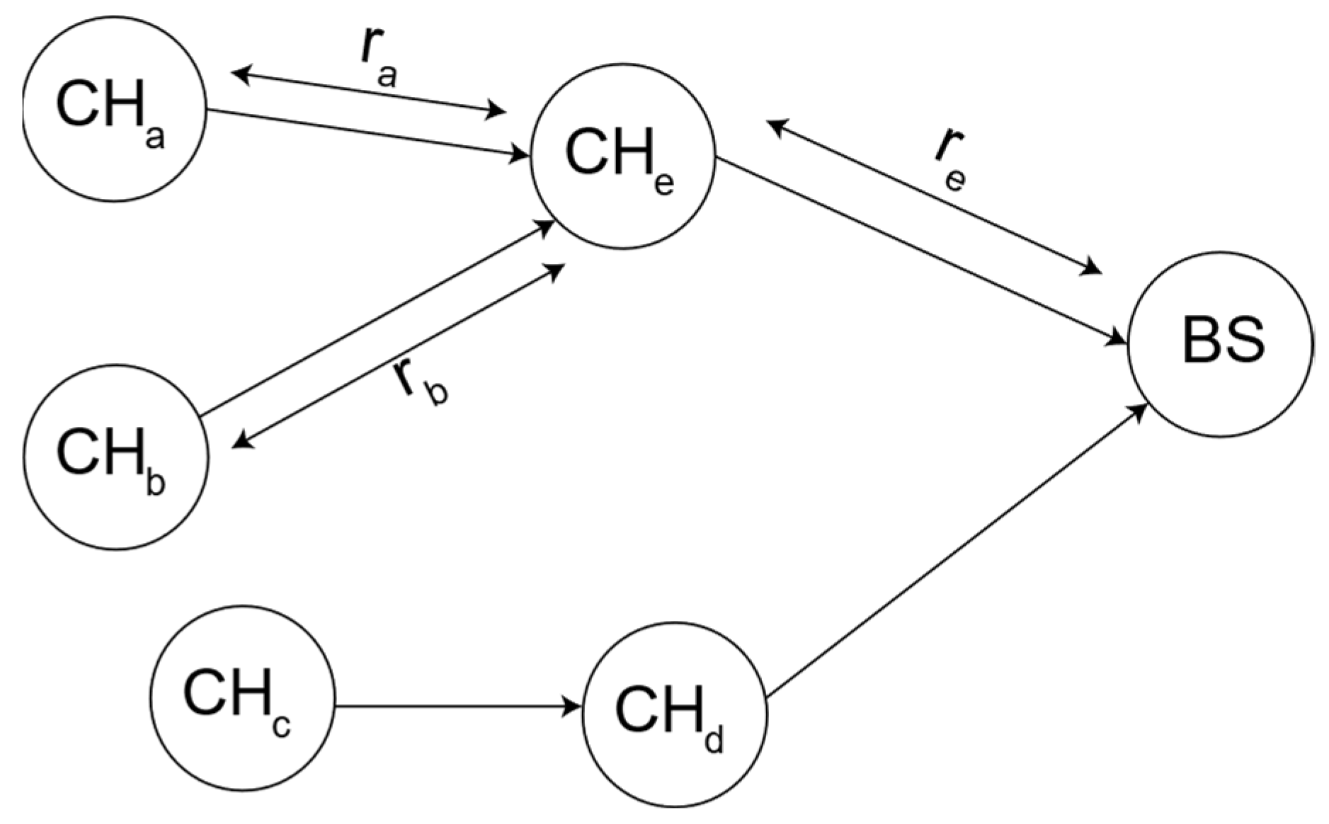 Sensors 24 05642 g007