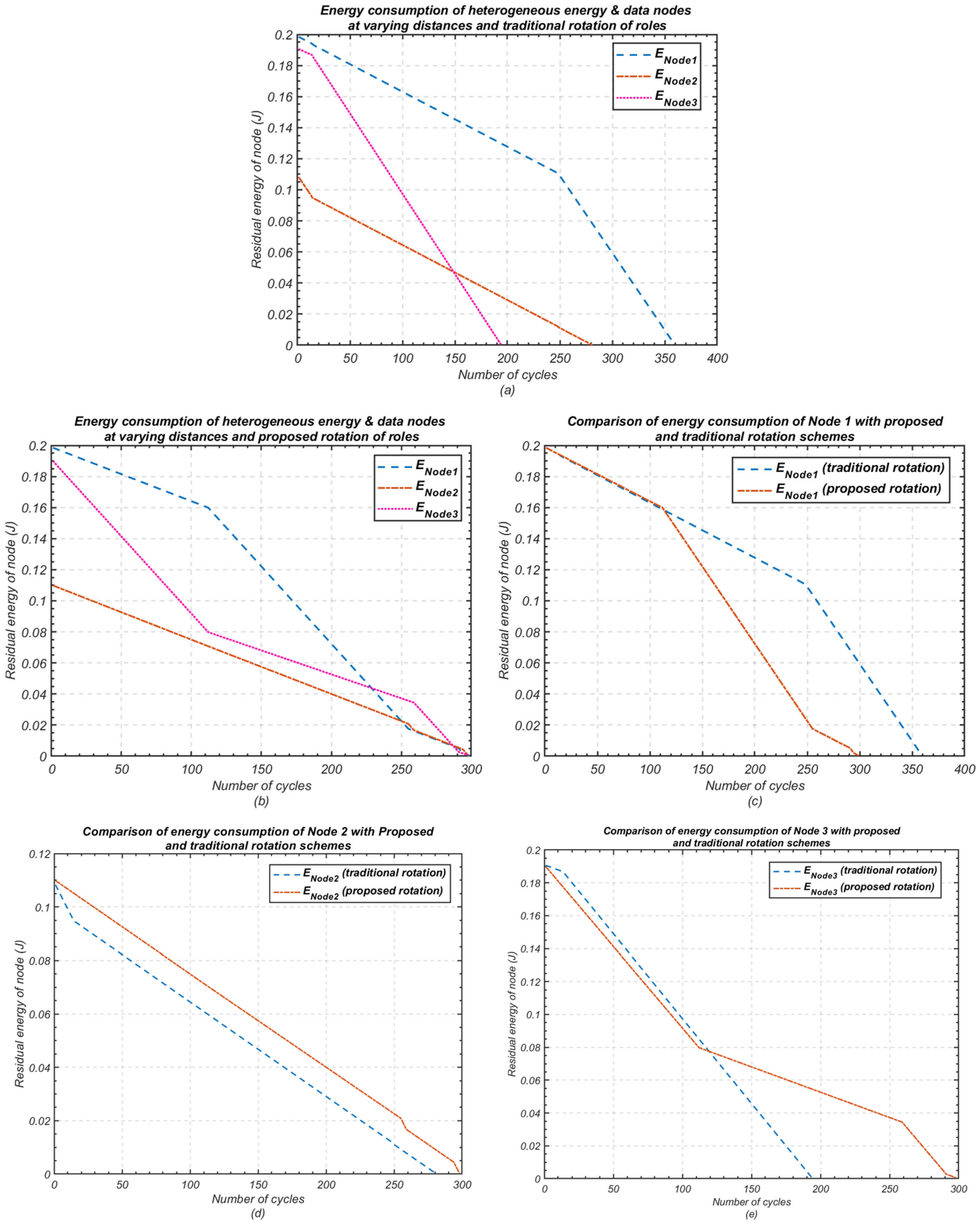 Sensors 24 05642 g010