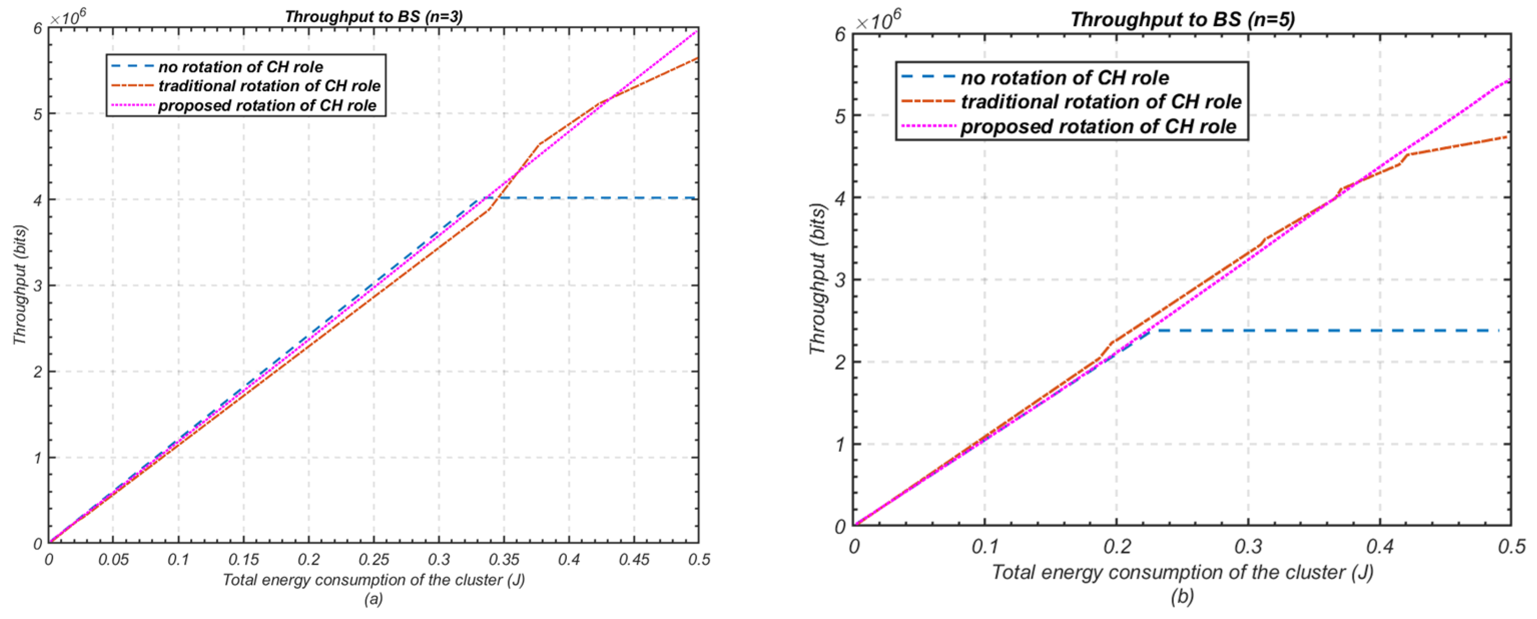 Sensors 24 05642 g015
