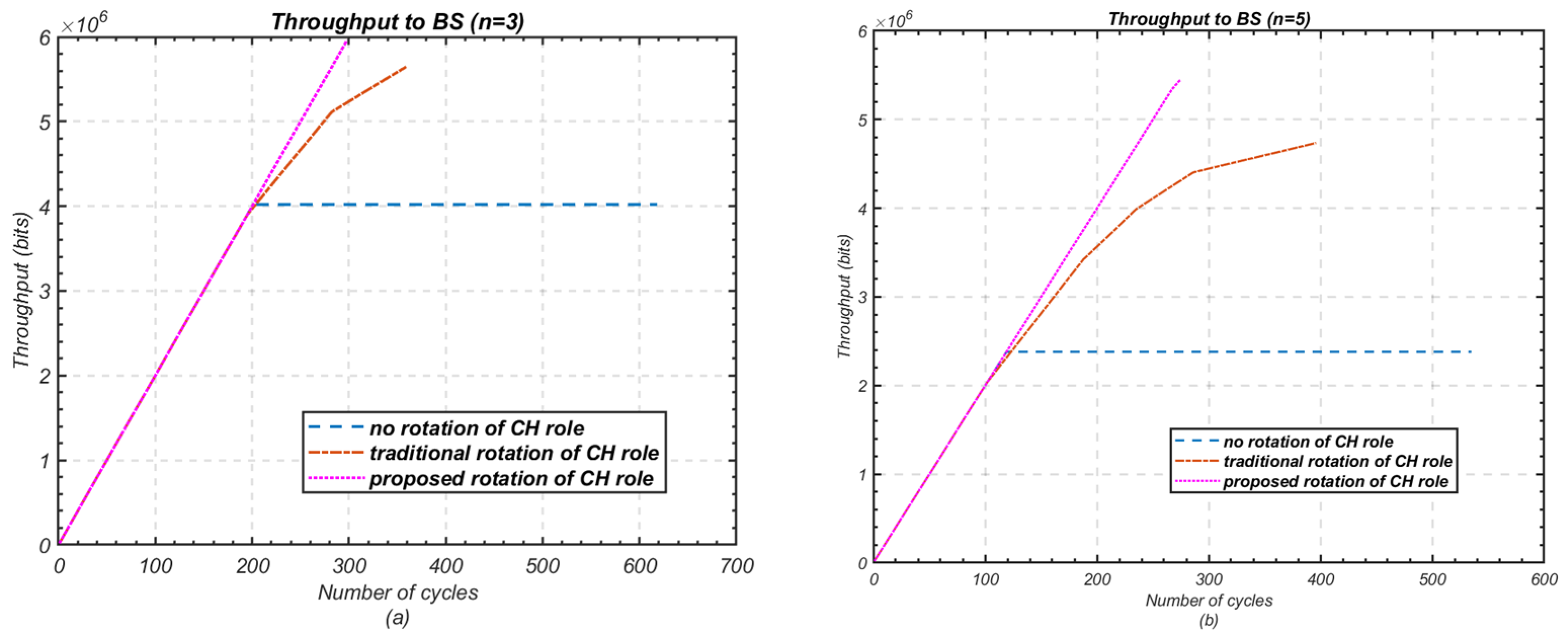Sensors 24 05642 g016