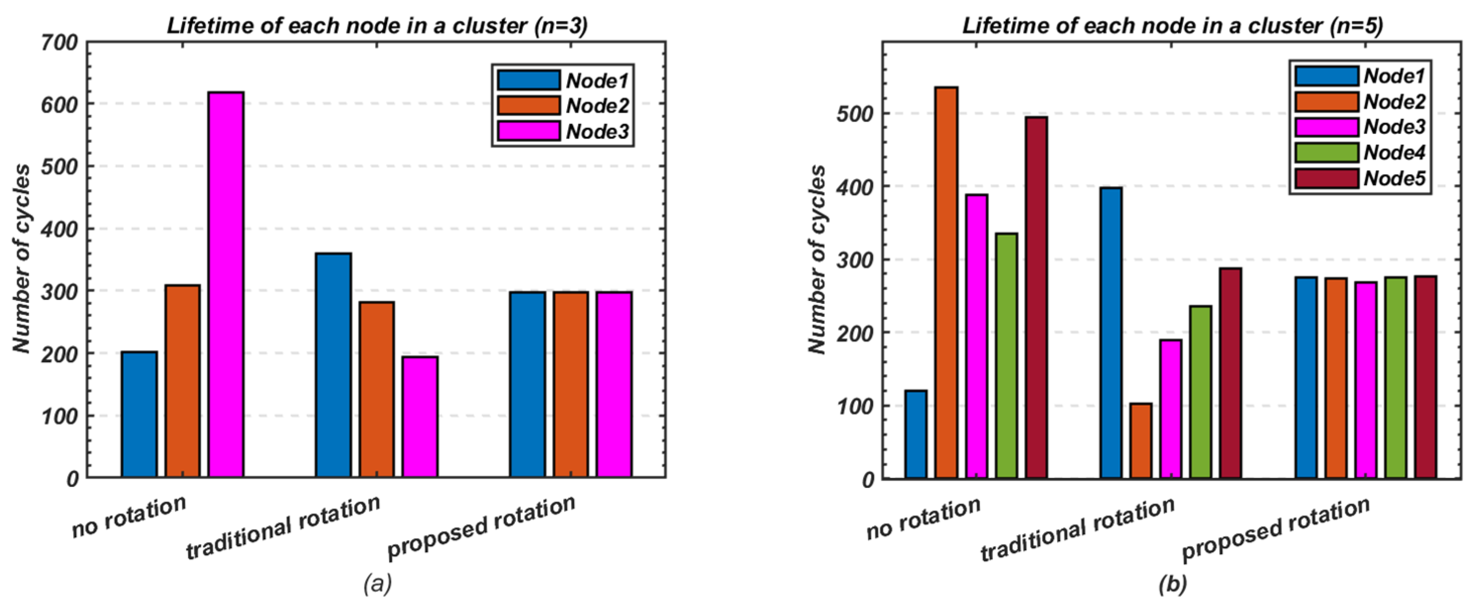 Sensors 24 05642 g017