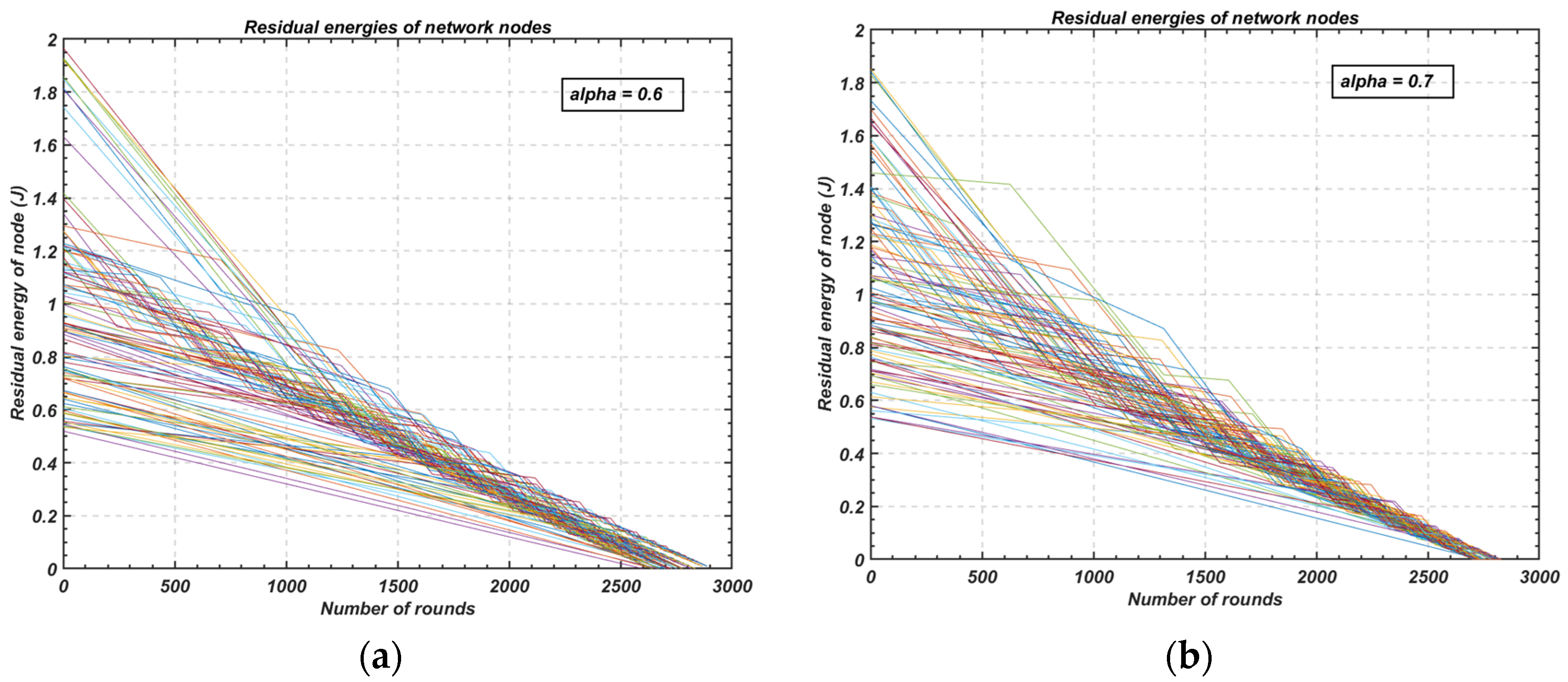 Sensors 24 05642 g019