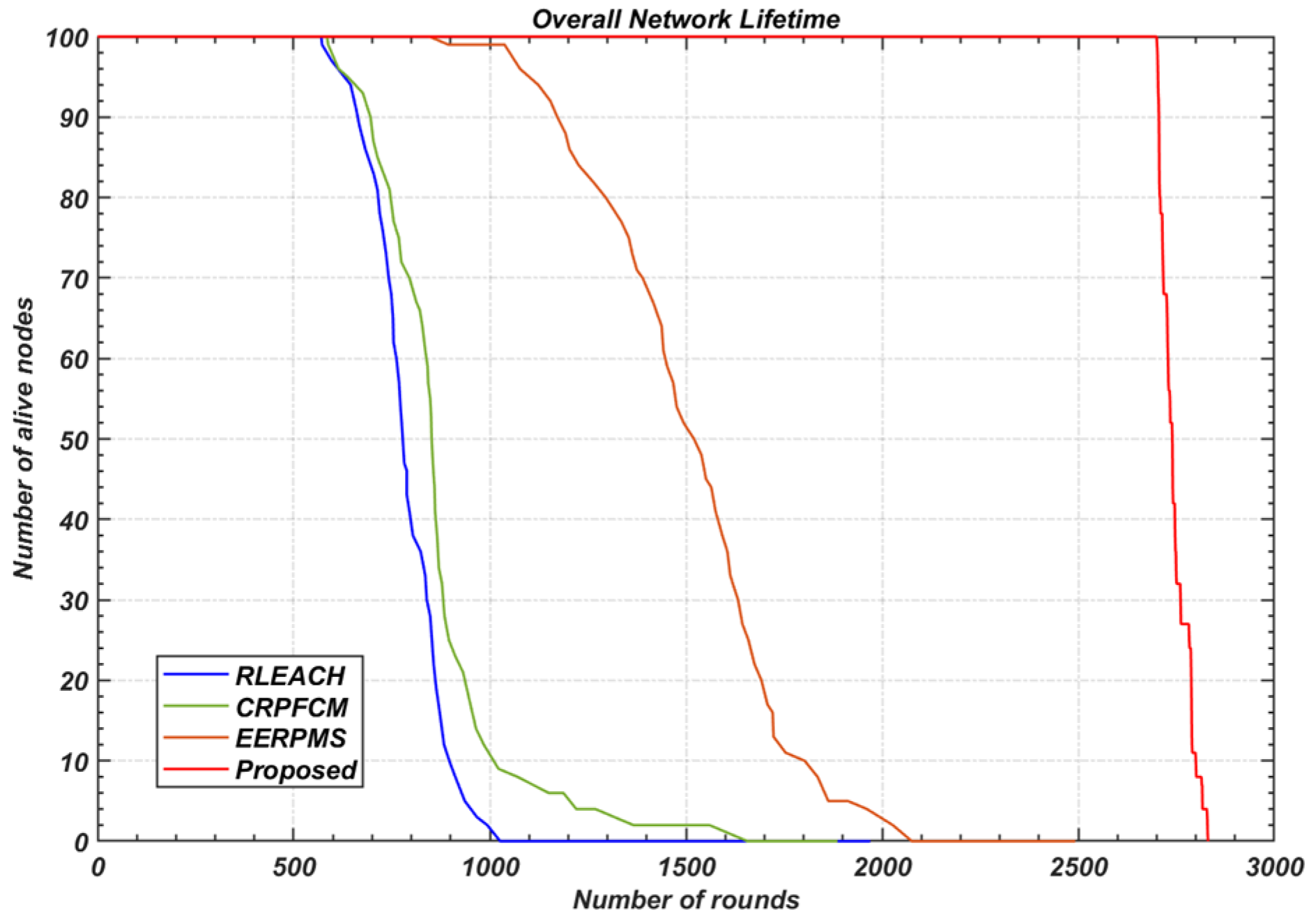 Sensors 24 05642 g021
